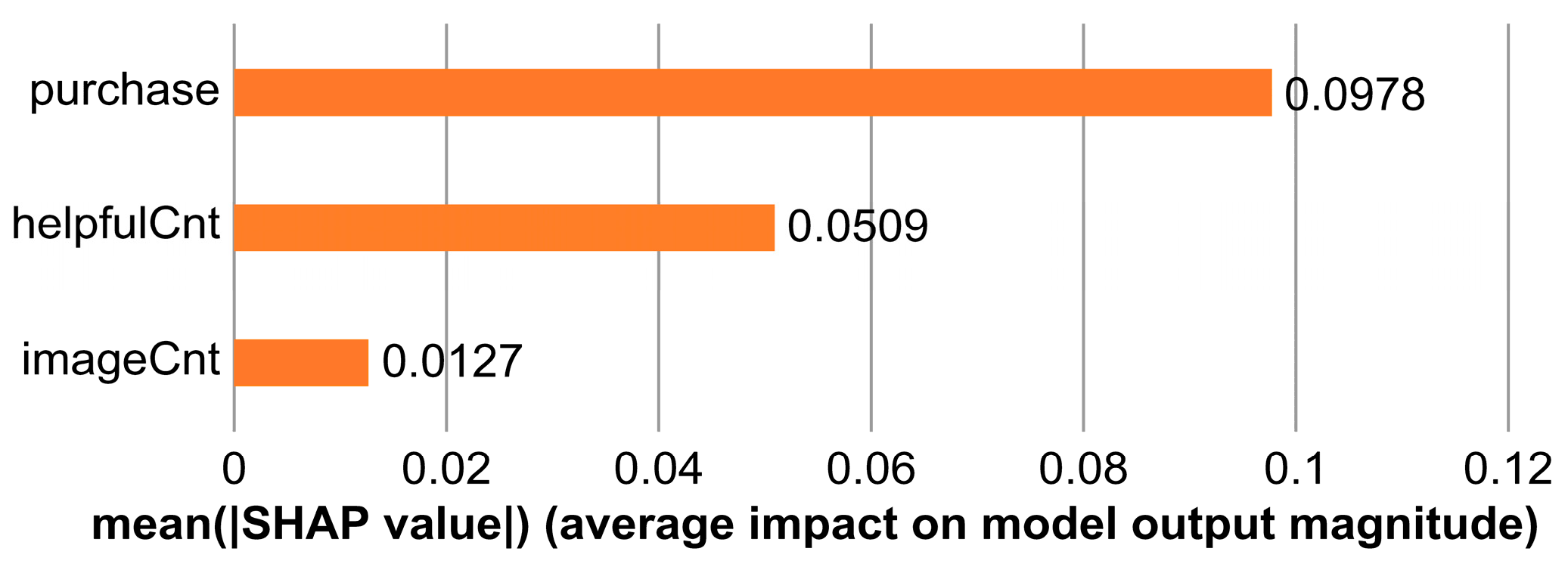 Jtaer 18 00063 g009 Jtaer 18 00063 g009