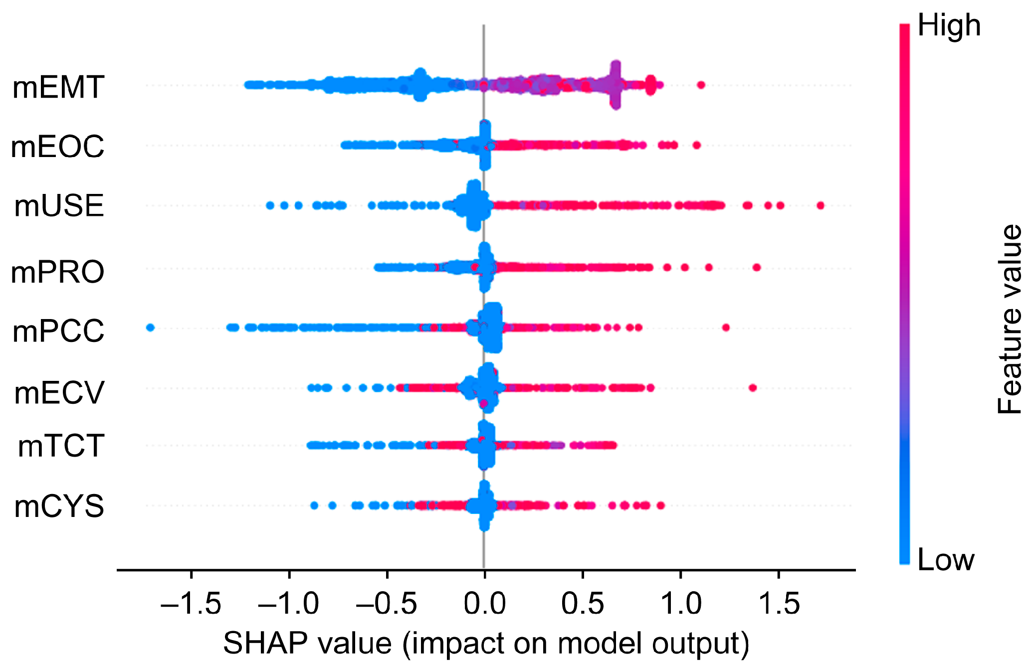 Jtaer 18 00063 g010 Jtaer 18 00063 g010