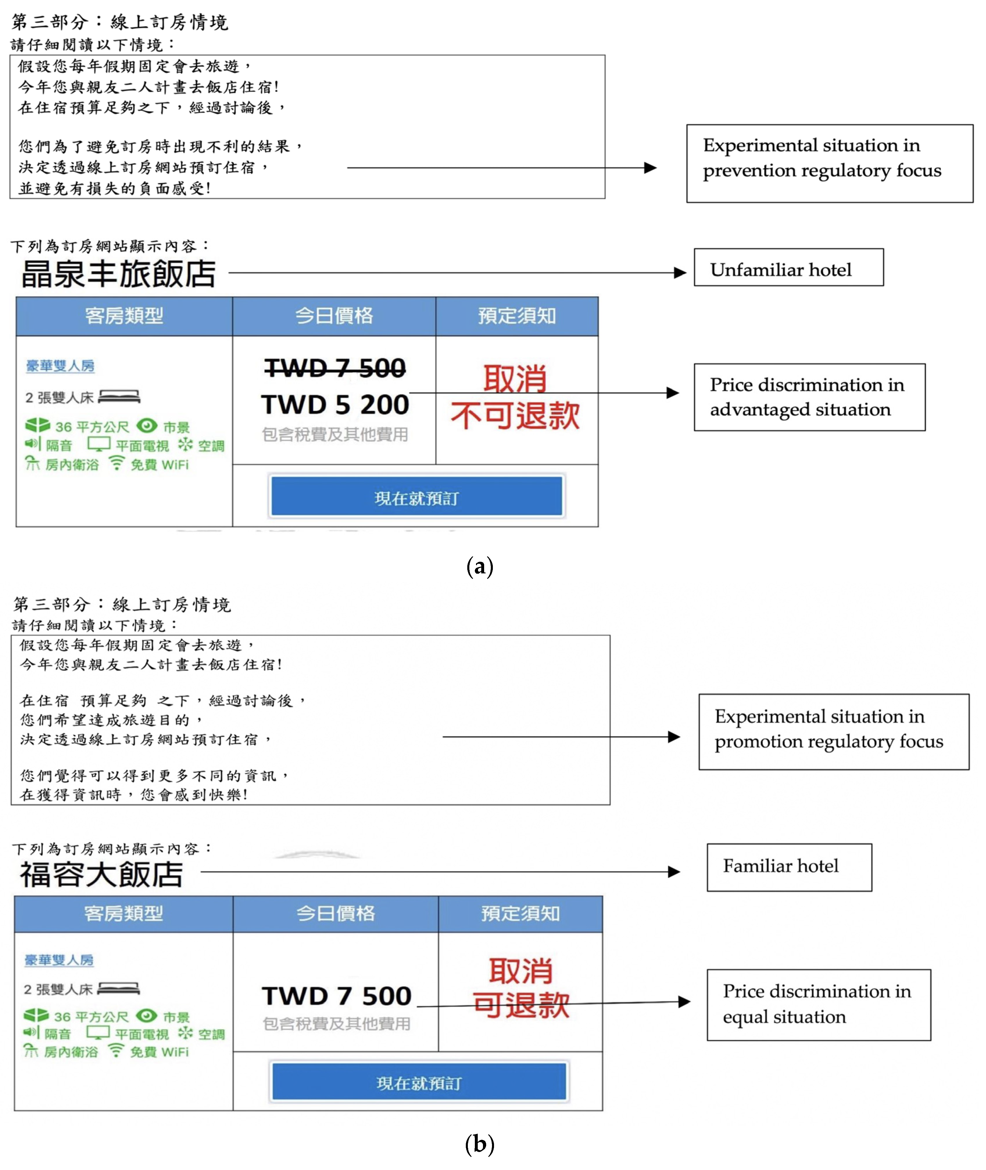 Jtaer 18 00067 g002 Jtaer 18 00067 g002