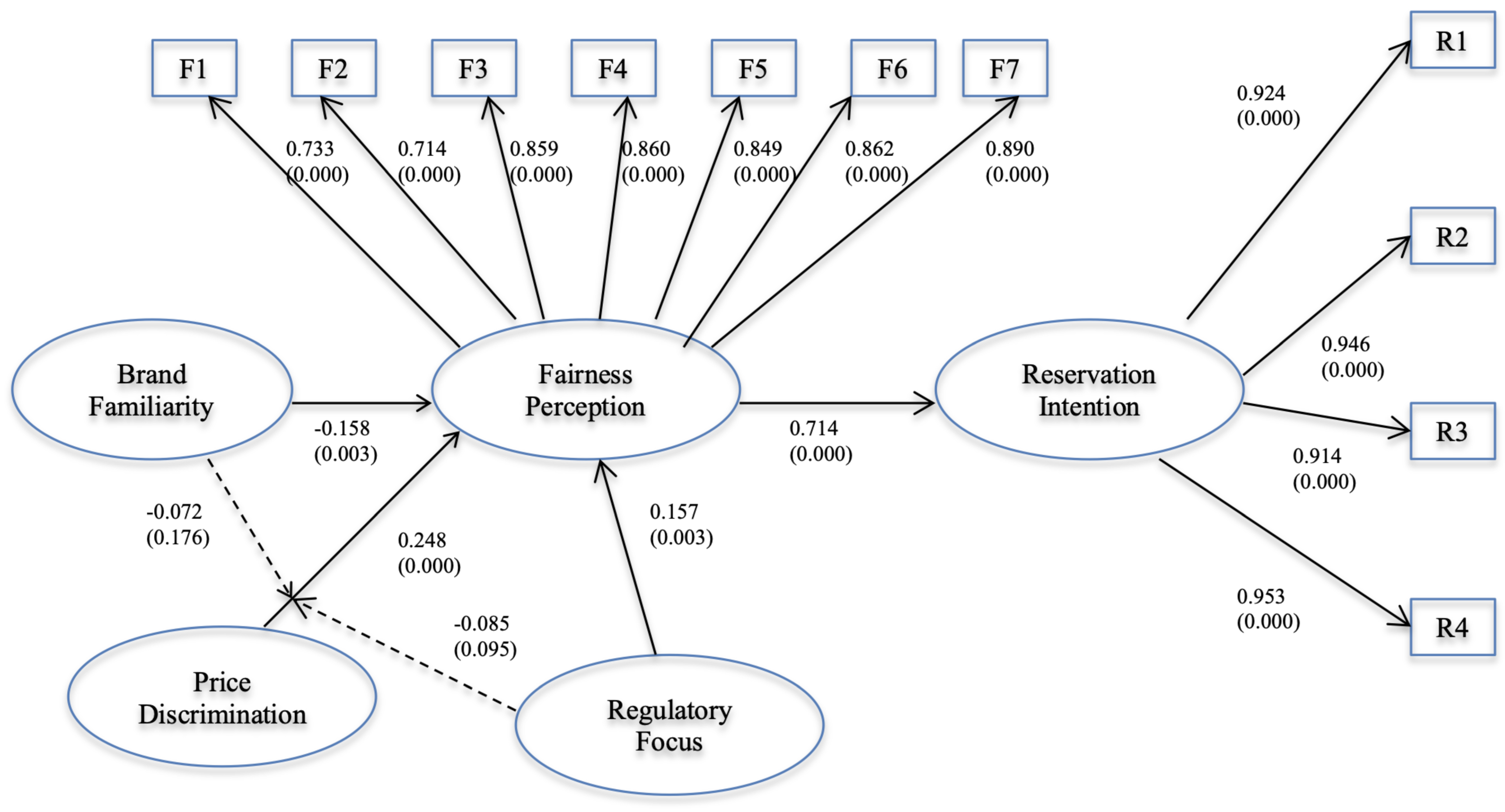 Jtaer 18 00067 g003 Jtaer 18 00067 g003