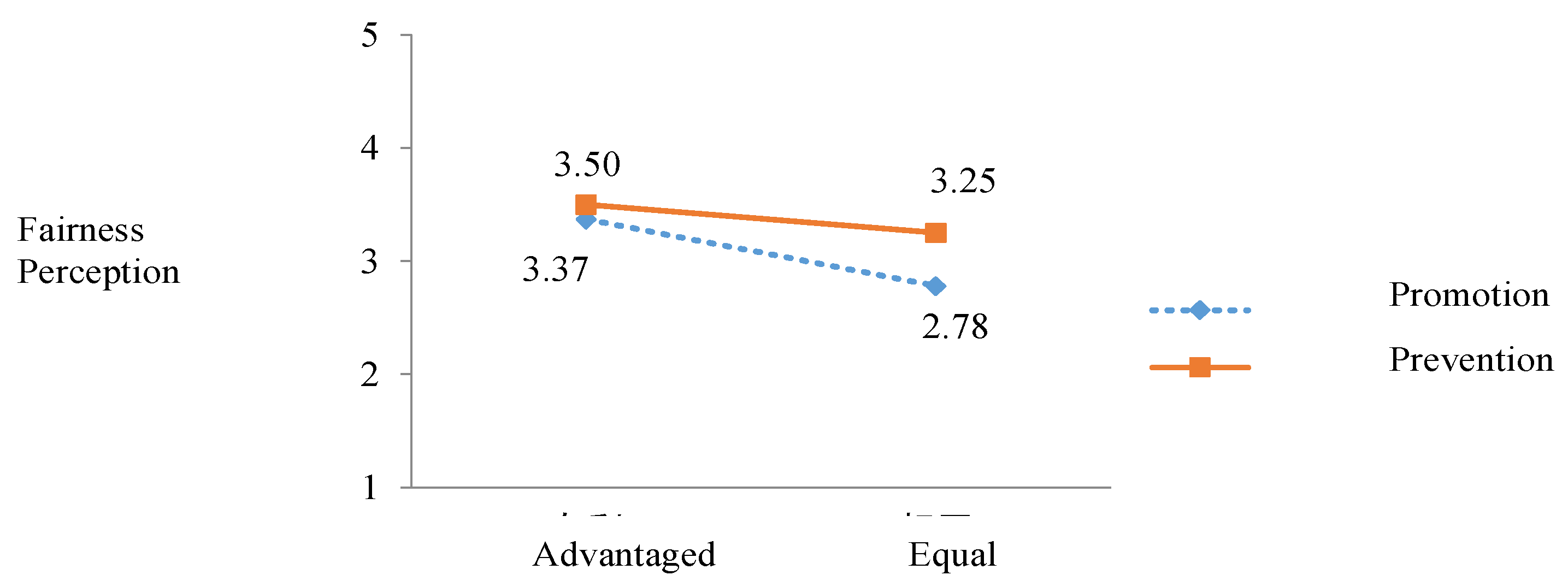 Jtaer 18 00067 g005 Jtaer 18 00067 g005