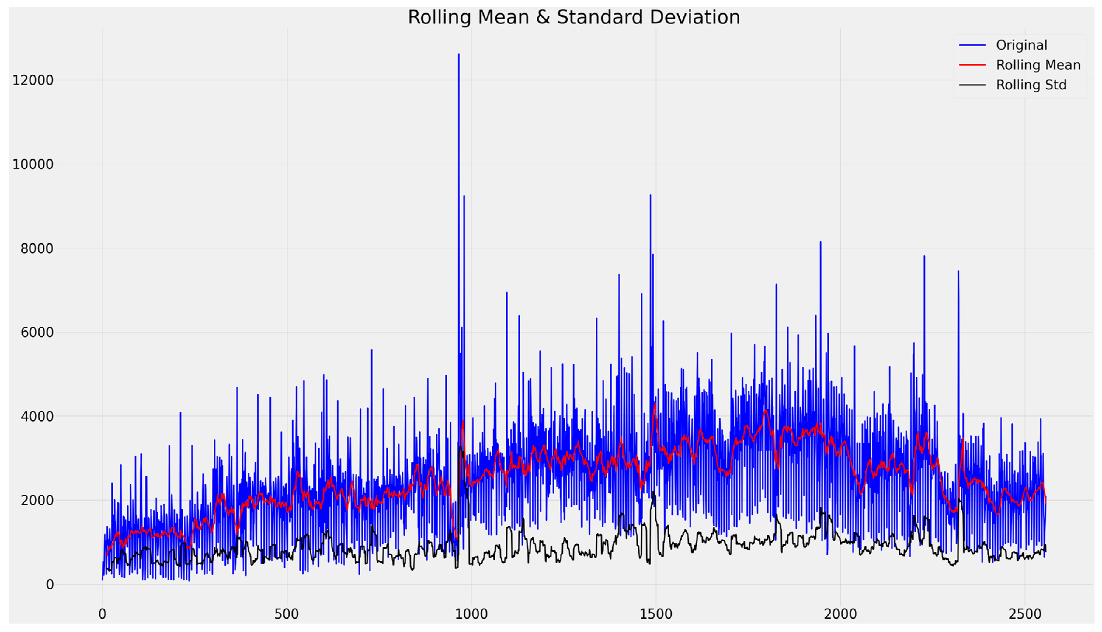 Jtaer 18 00069 g006 Jtaer 18 00069 g006