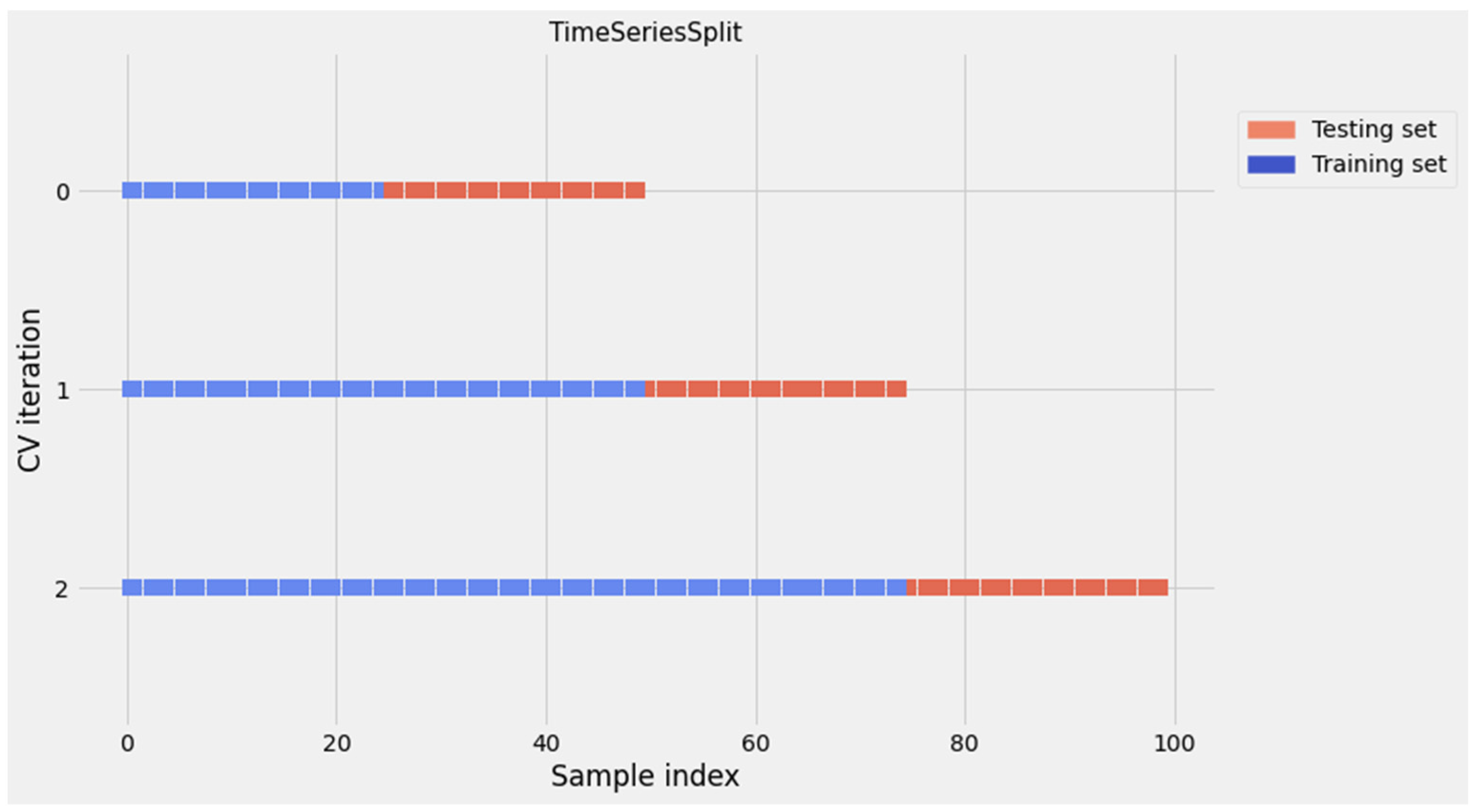 Jtaer 18 00069 g010 Jtaer 18 00069 g010