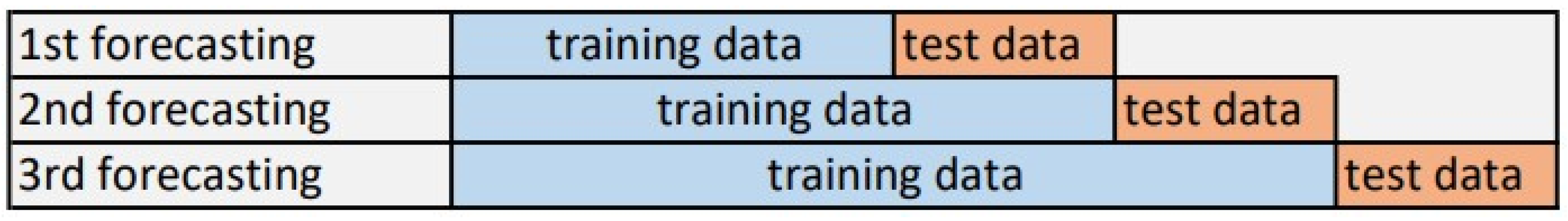 Jtaer 18 00069 g011 Jtaer 18 00069 g011