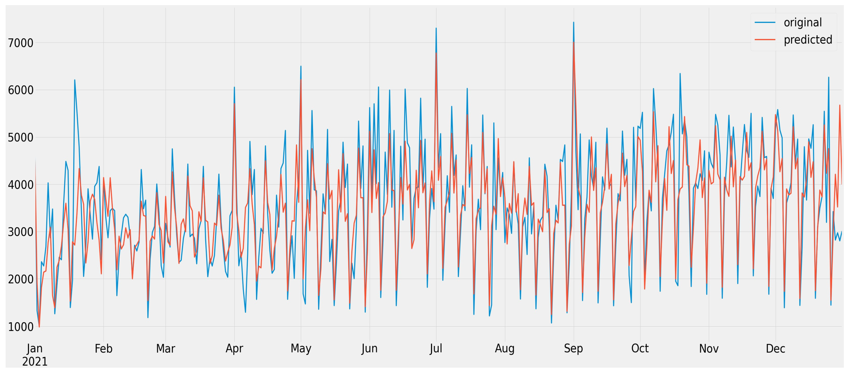 Jtaer 18 00069 g013 Jtaer 18 00069 g013