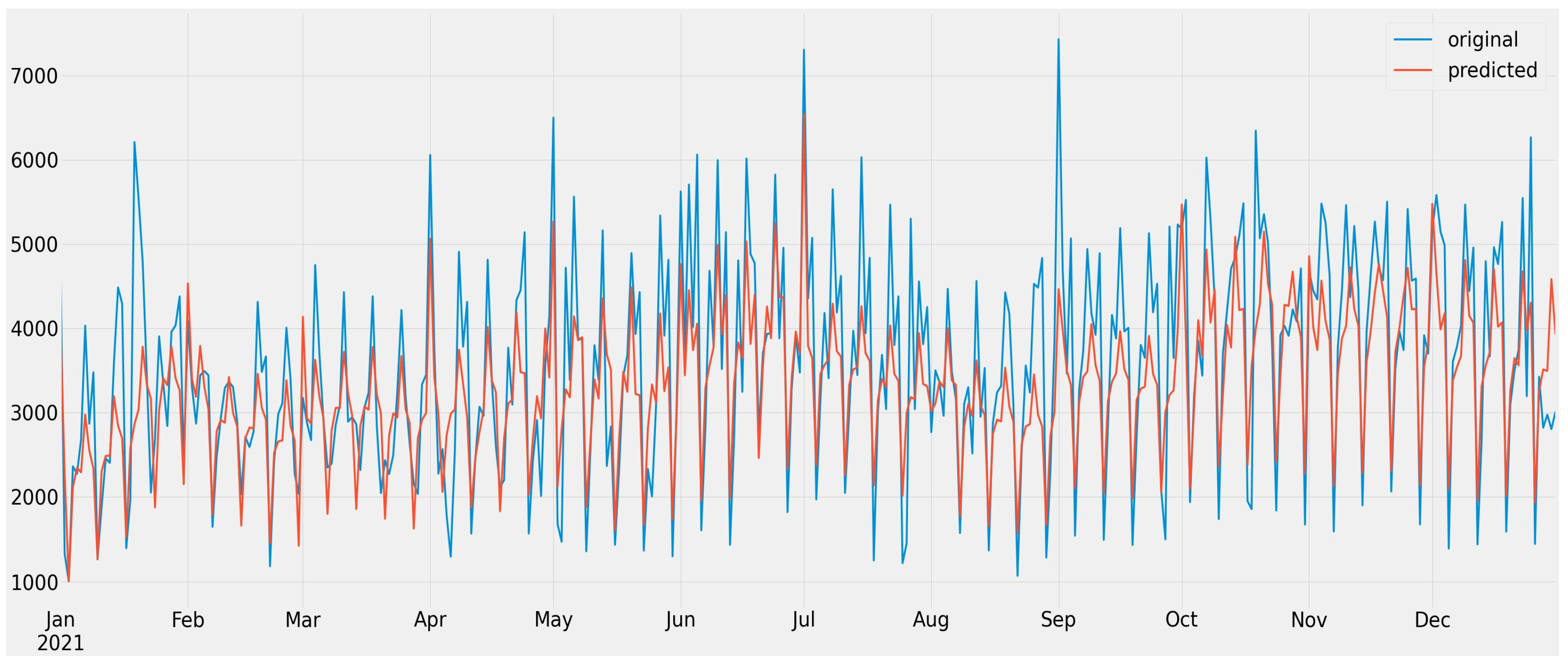 Jtaer 18 00069 g014 Jtaer 18 00069 g014