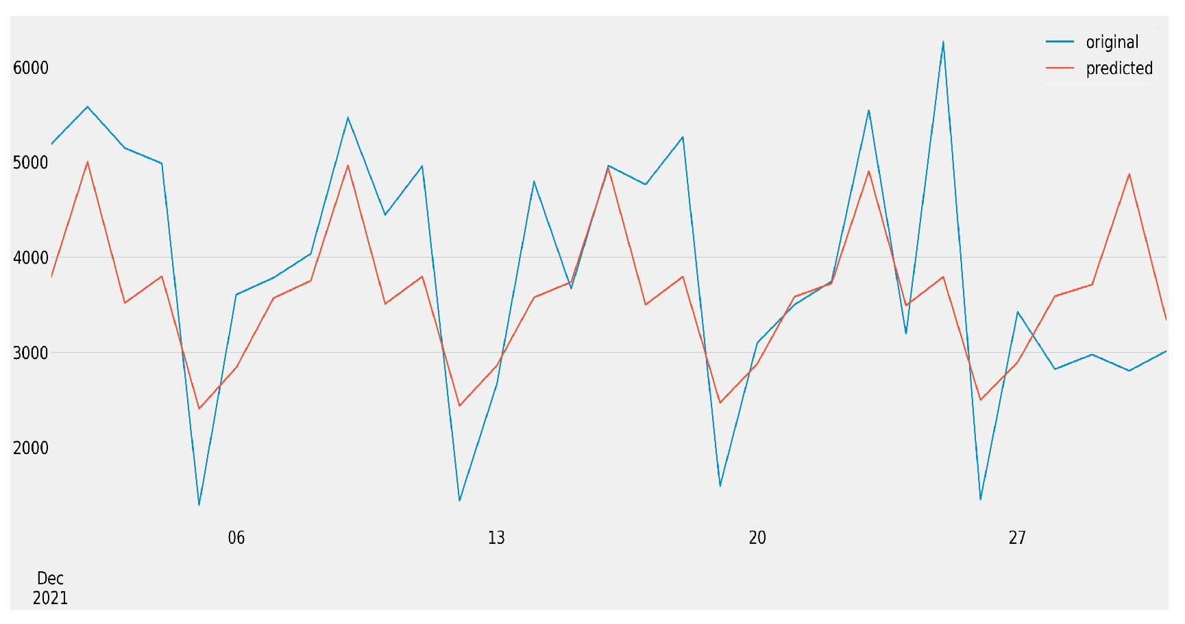 Jtaer 18 00069 g016 Jtaer 18 00069 g016