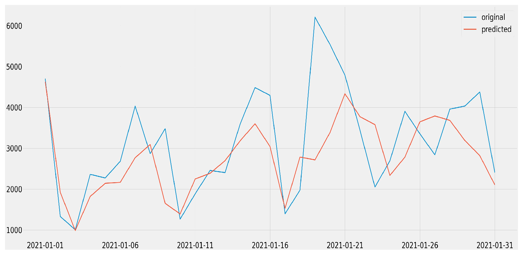 Jtaer 18 00069 g017 Jtaer 18 00069 g017