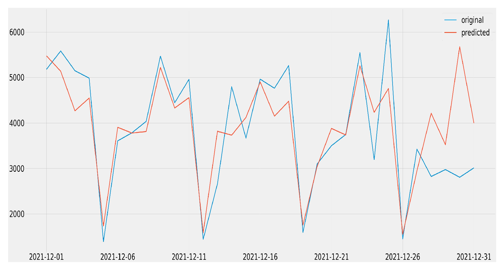 Jtaer 18 00069 g018 Jtaer 18 00069 g018