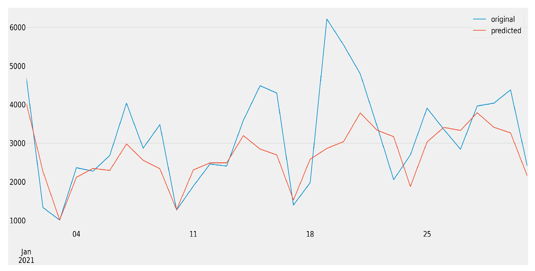 Jtaer 18 00069 g019 Jtaer 18 00069 g019