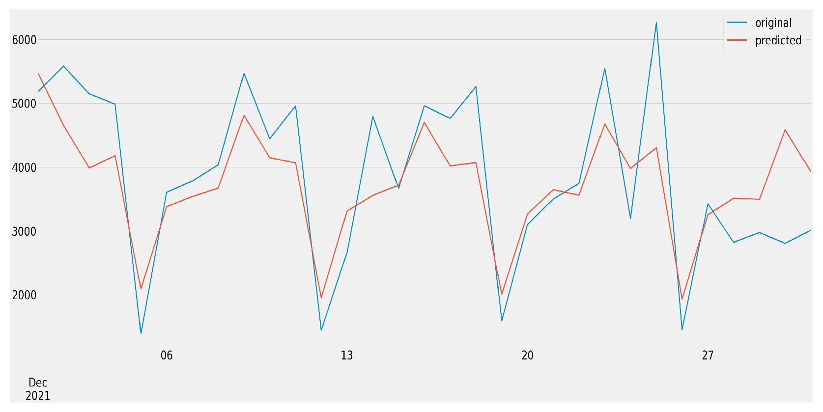 Jtaer 18 00069 g020 Jtaer 18 00069 g020