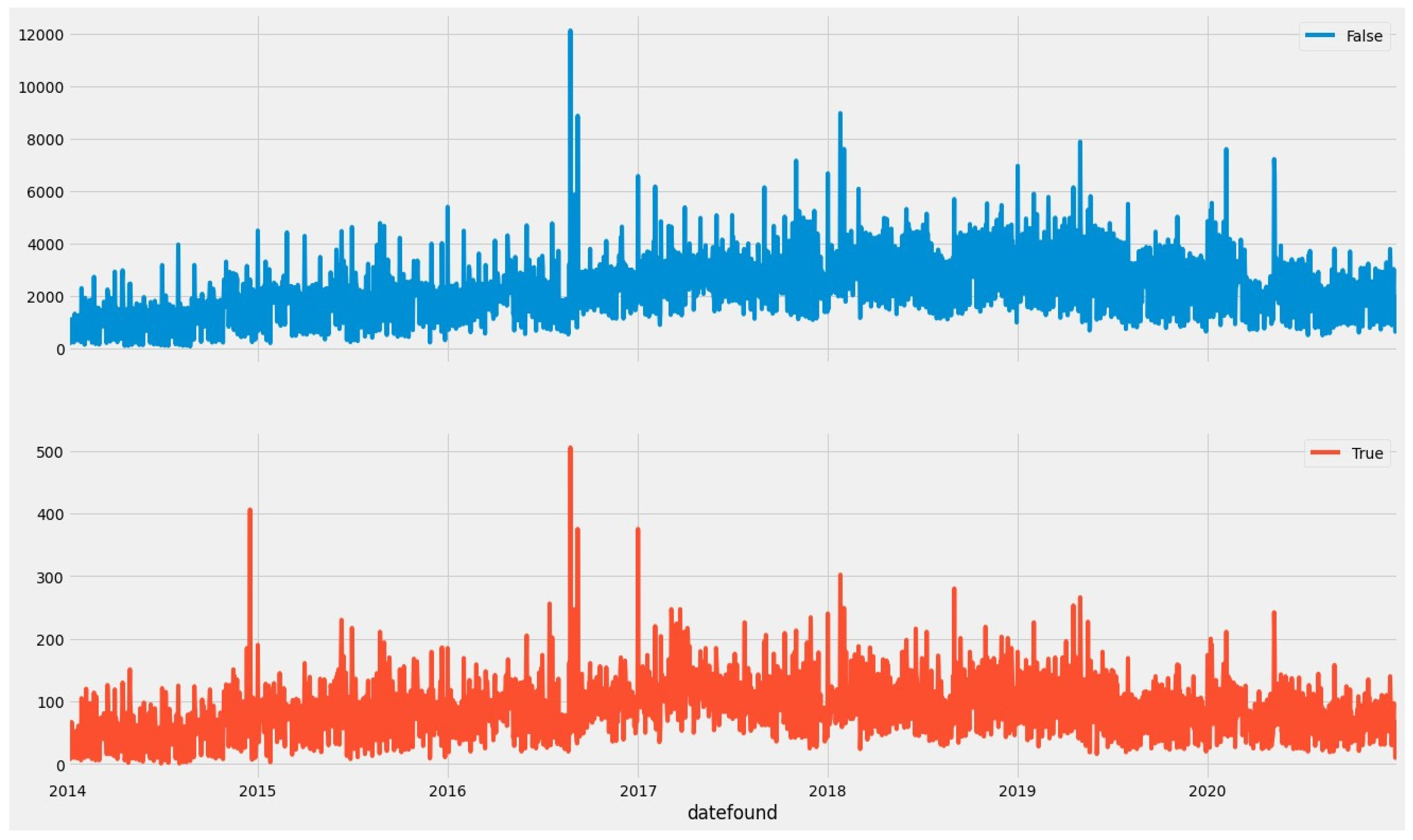 Jtaer 18 00069 g0a1 Jtaer 18 00069 g0a1