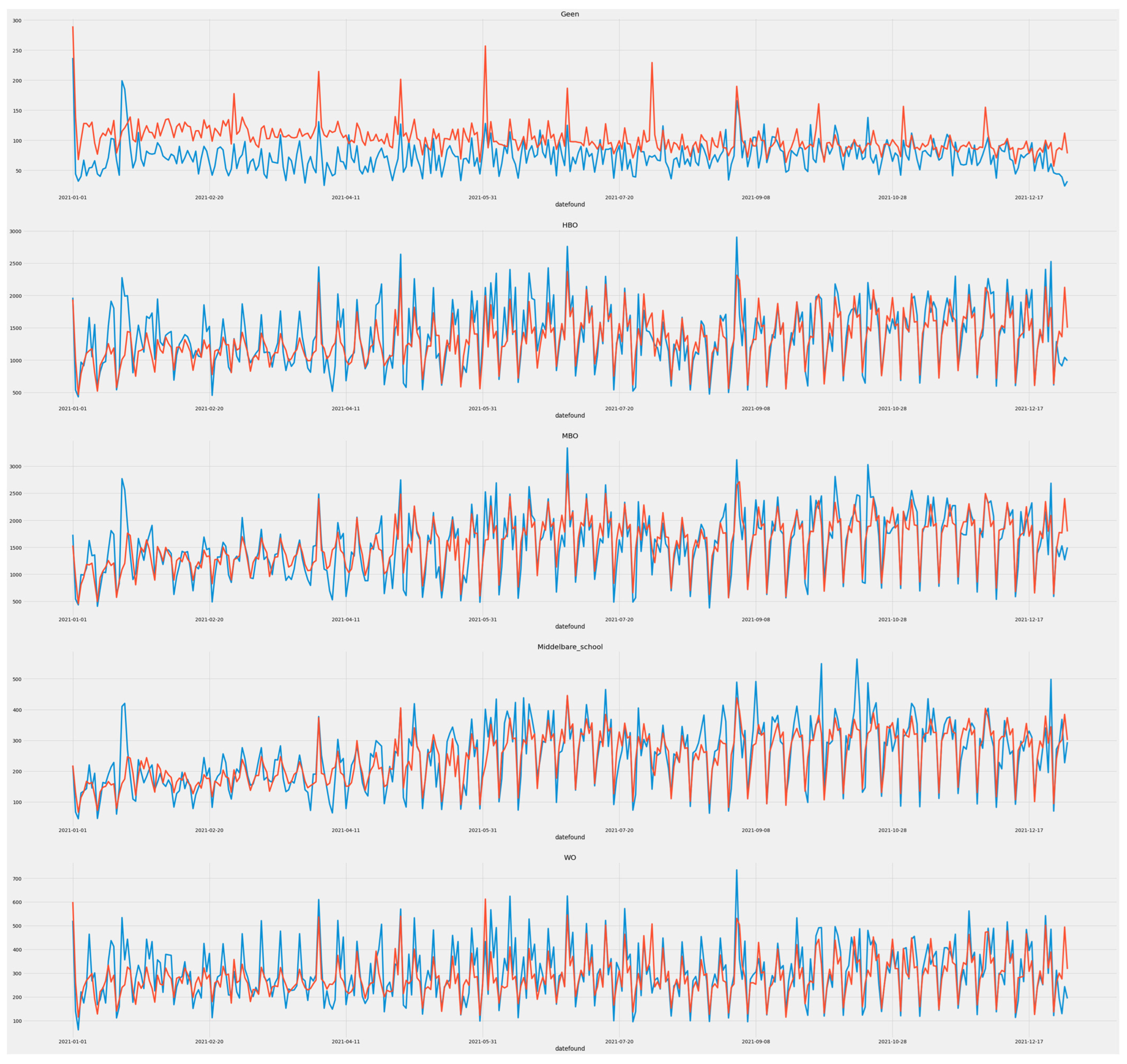 Jtaer 18 00069 g0a10 Jtaer 18 00069 g0a10