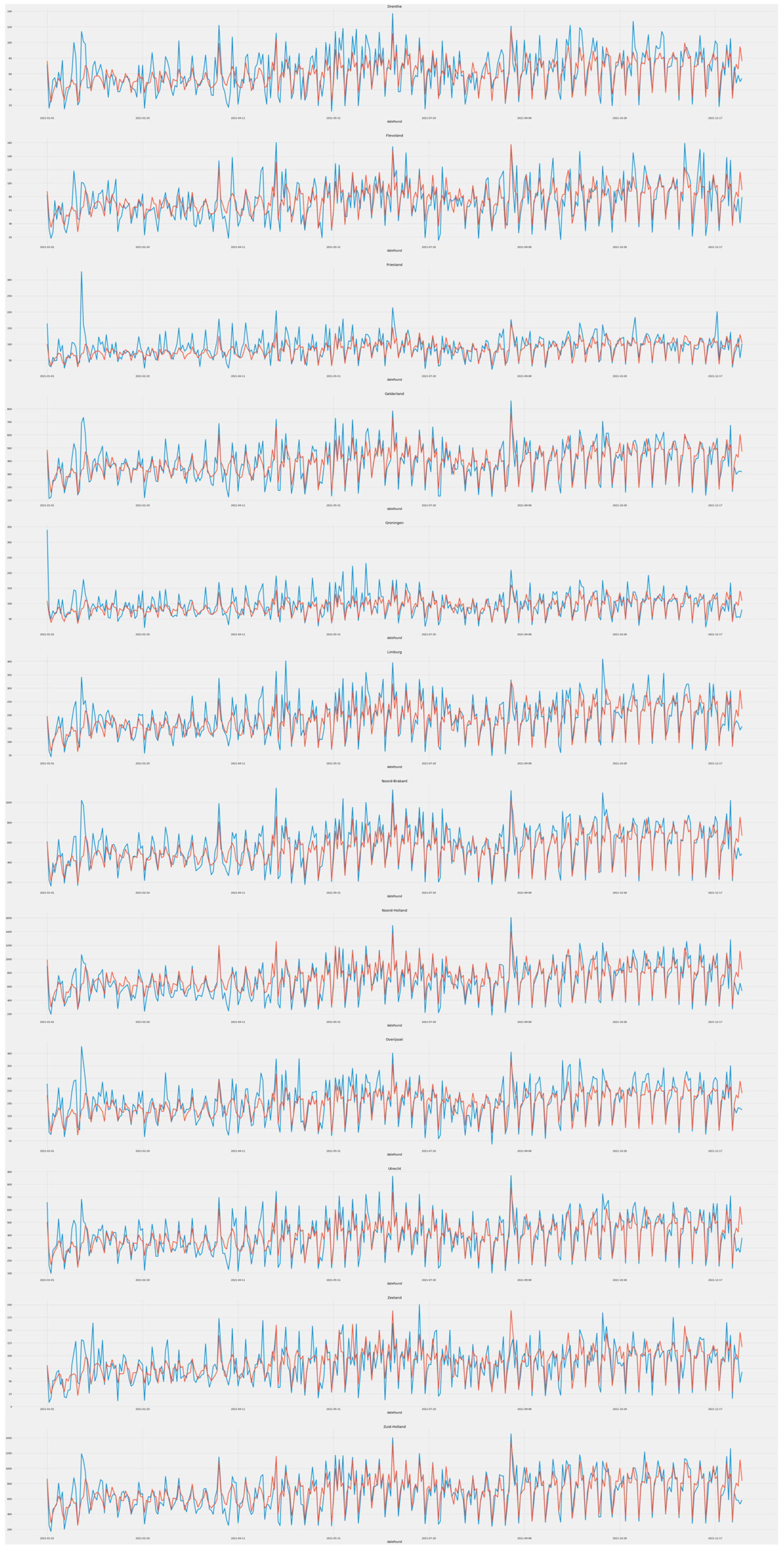 Jtaer 18 00069 g0a13 Jtaer 18 00069 g0a13