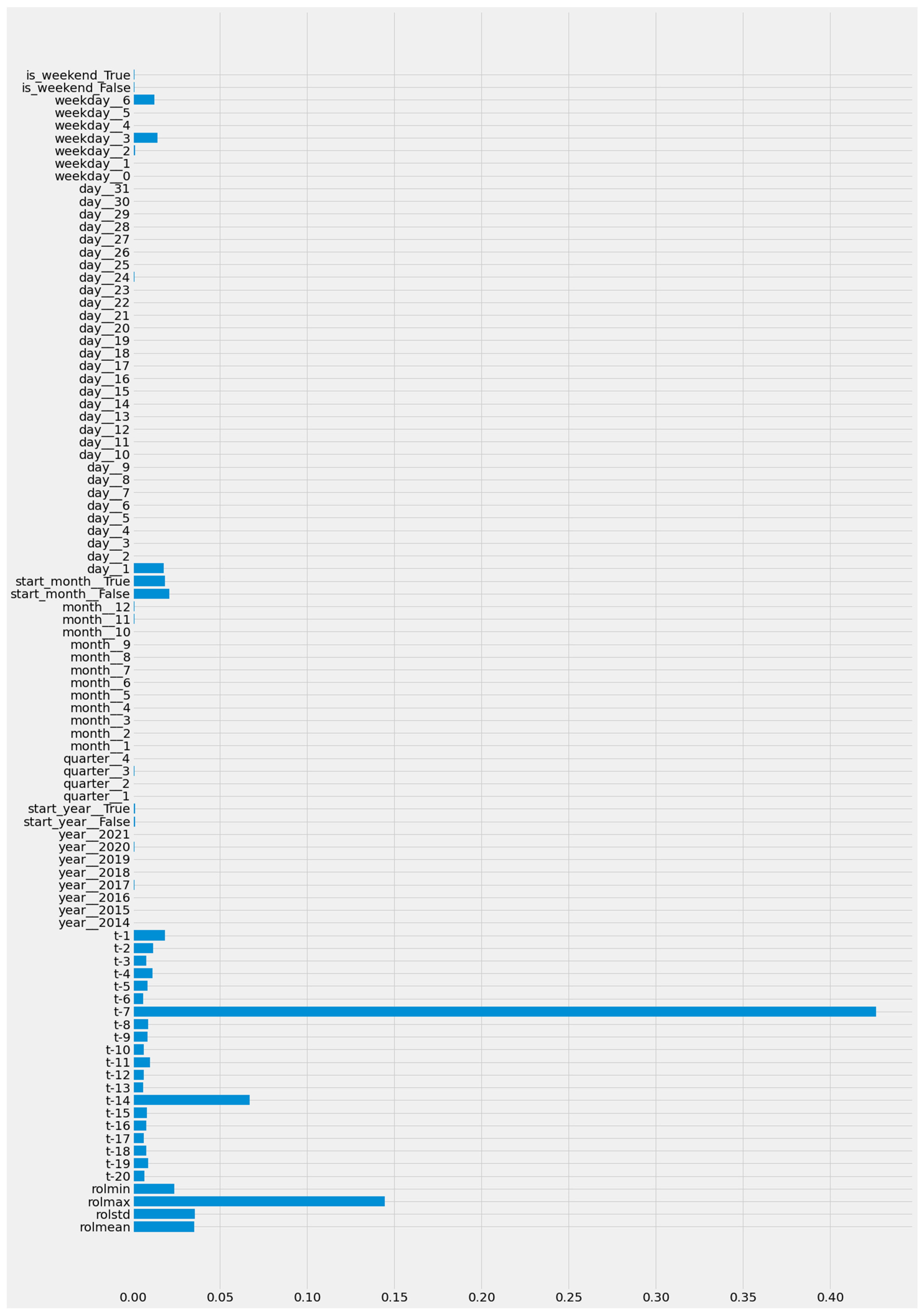 Jtaer 18 00069 g0a2 Jtaer 18 00069 g0a2