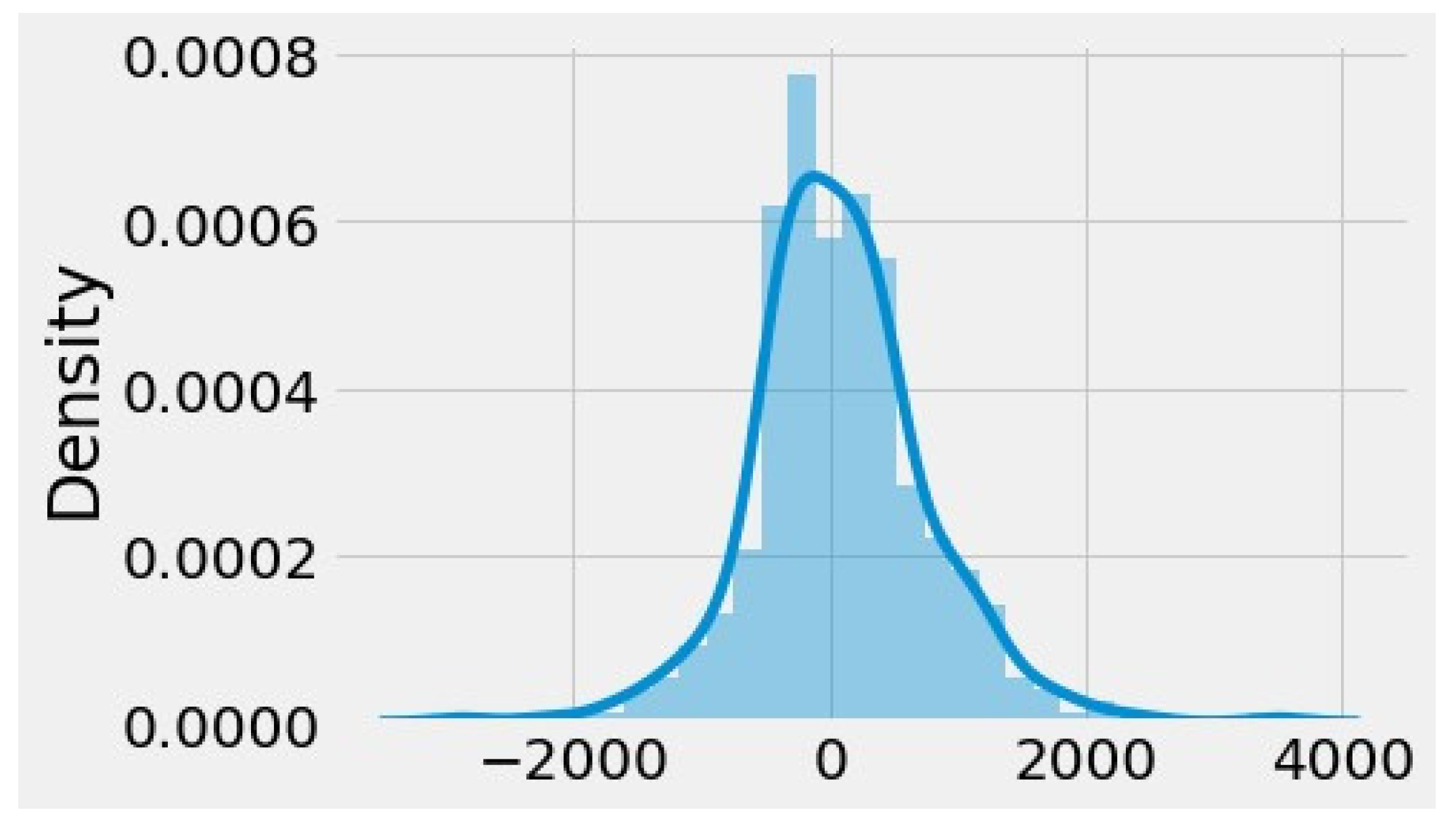 Jtaer 18 00069 g0a5 Jtaer 18 00069 g0a5