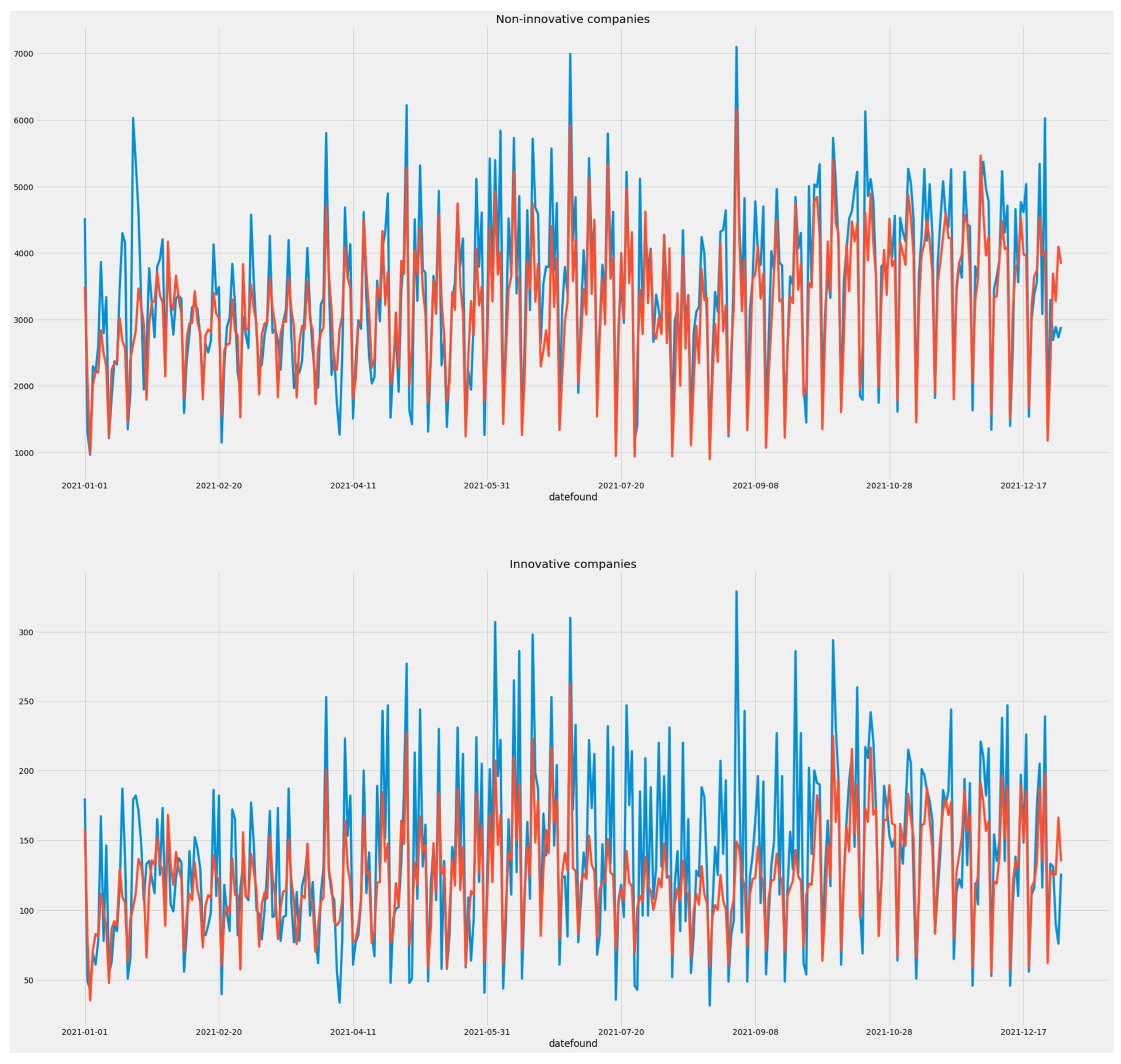 Jtaer 18 00069 g0a8 Jtaer 18 00069 g0a8