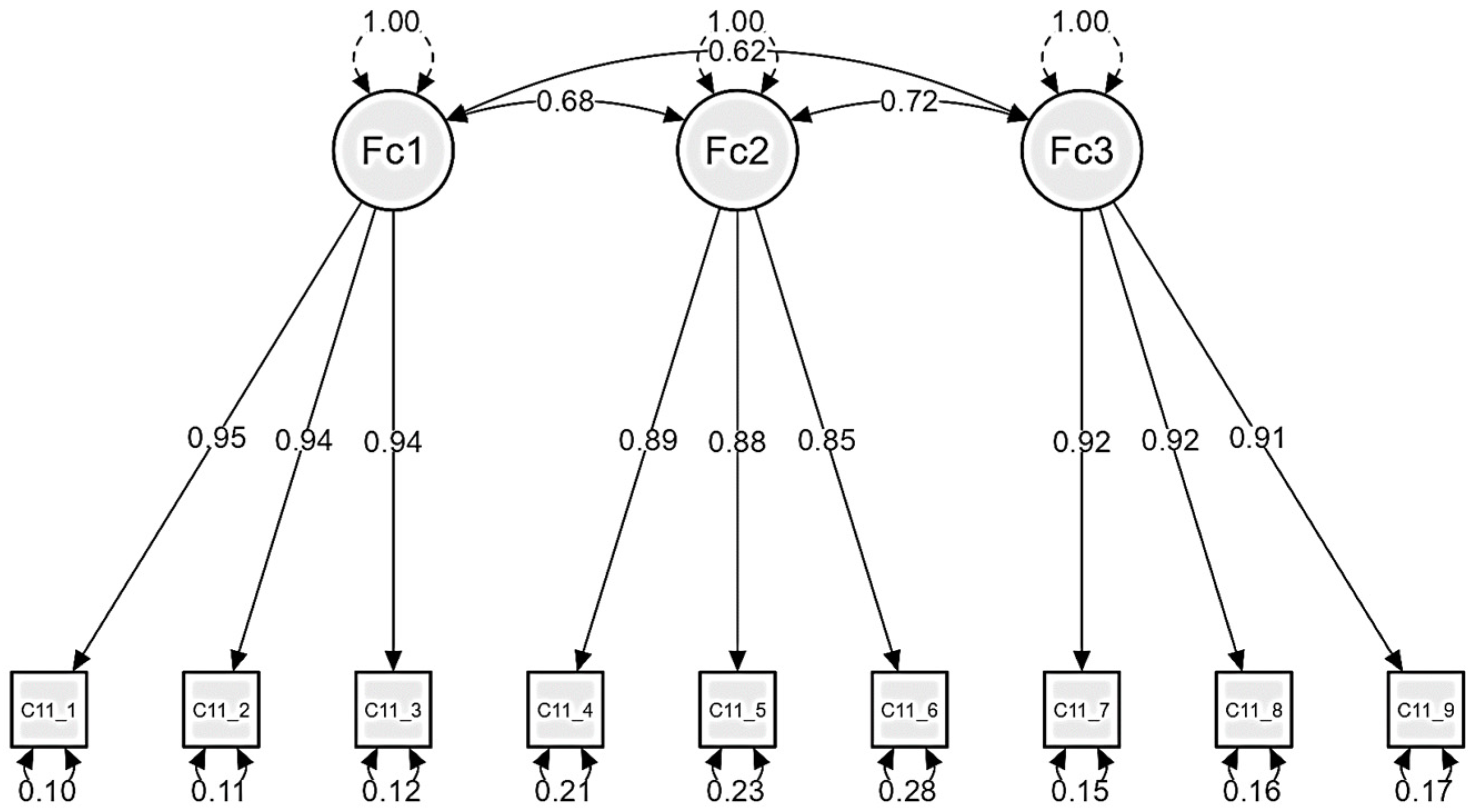 Jtaer 18 00074 g002 Jtaer 18 00074 g002