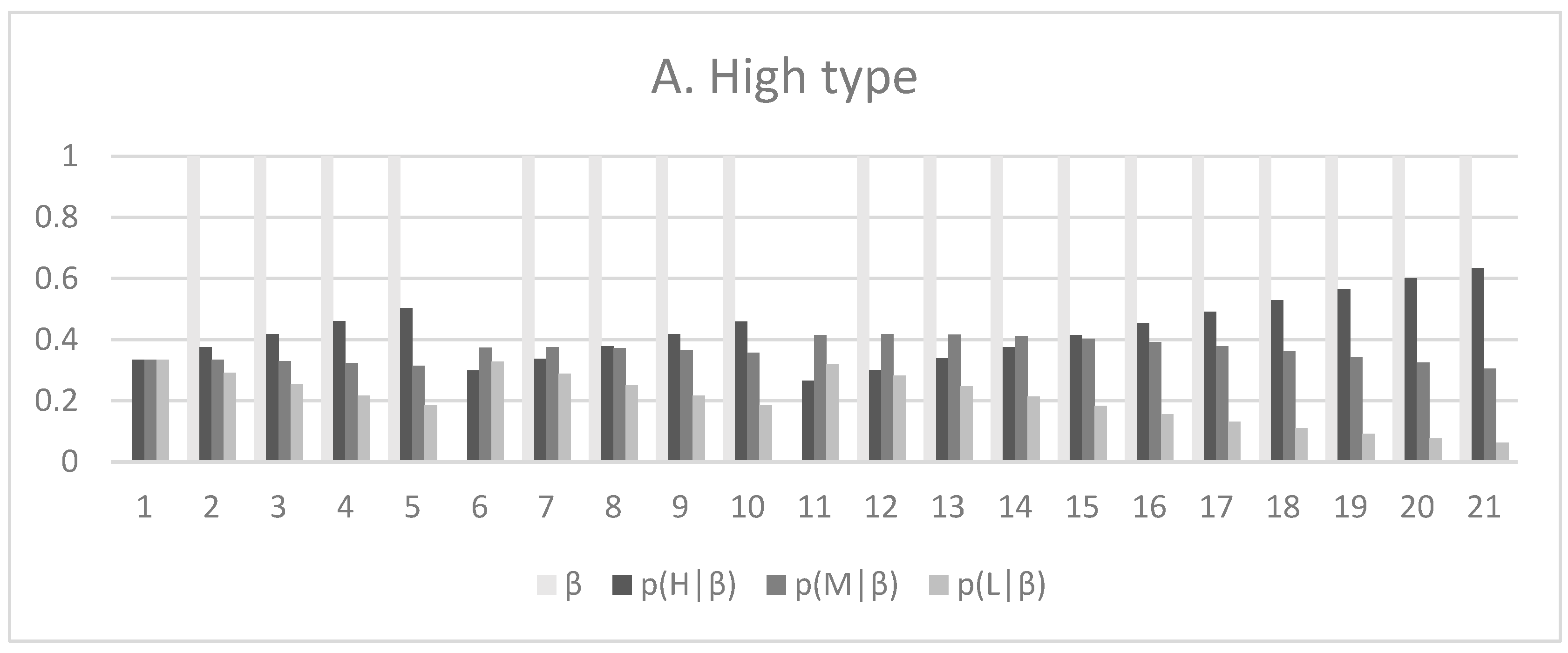 Jtaer 18 00104 g003a