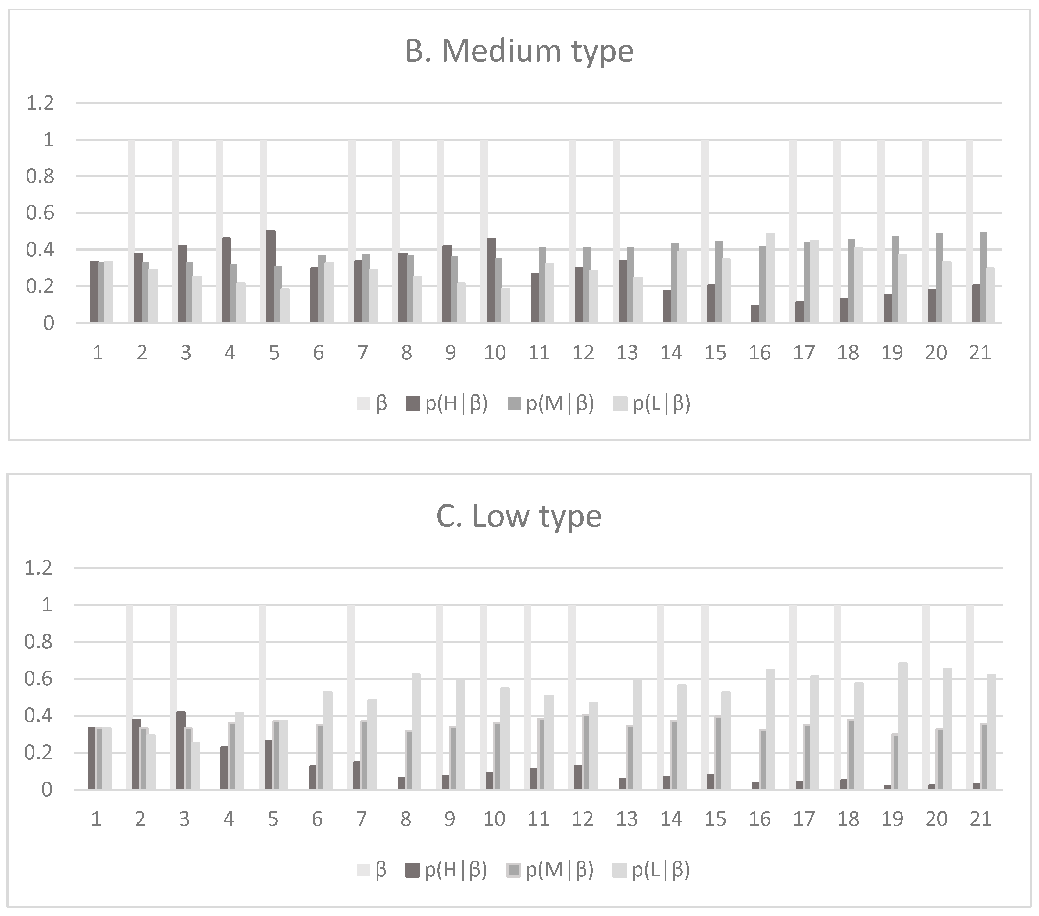 Jtaer 18 00104 g003b