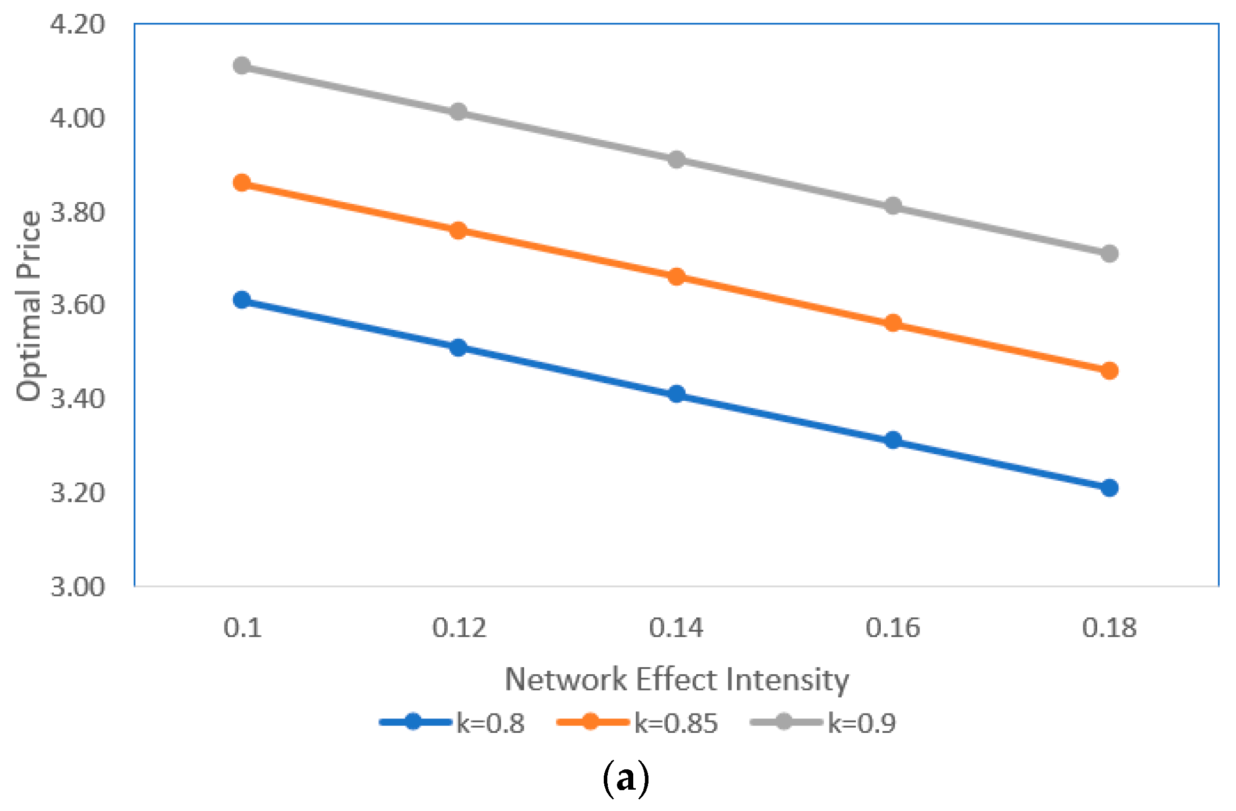 Jtaer 18 00106 g005a
