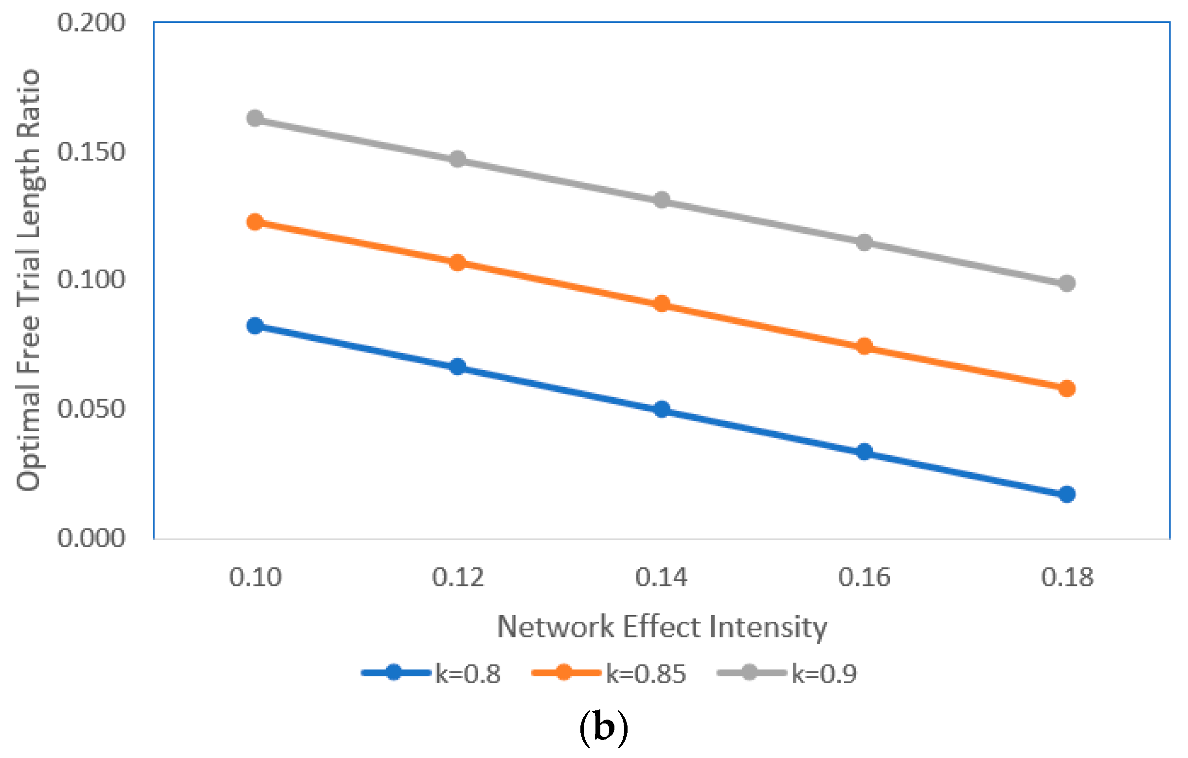 Jtaer 18 00106 g005b