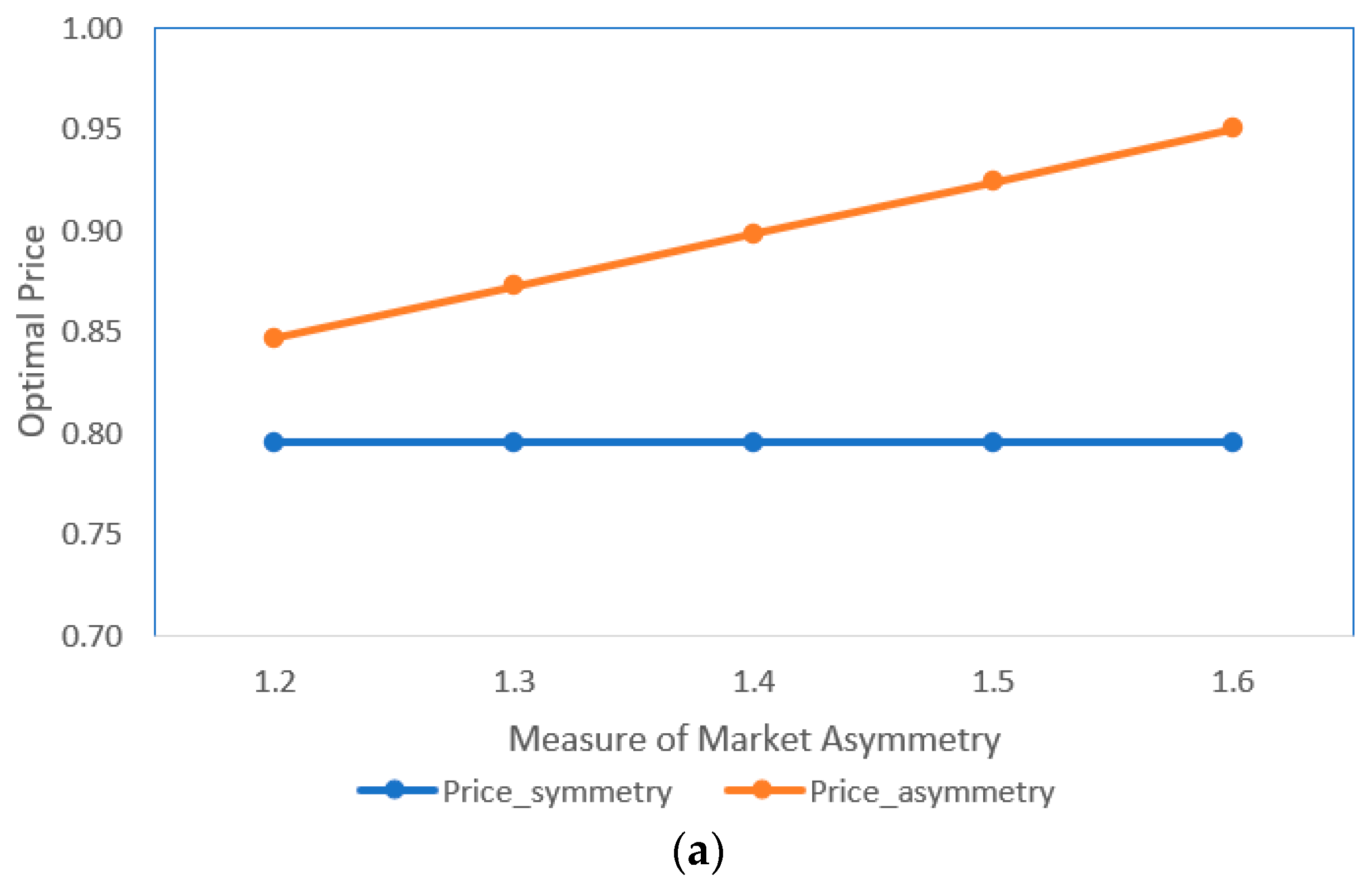 Jtaer 18 00106 g008a
