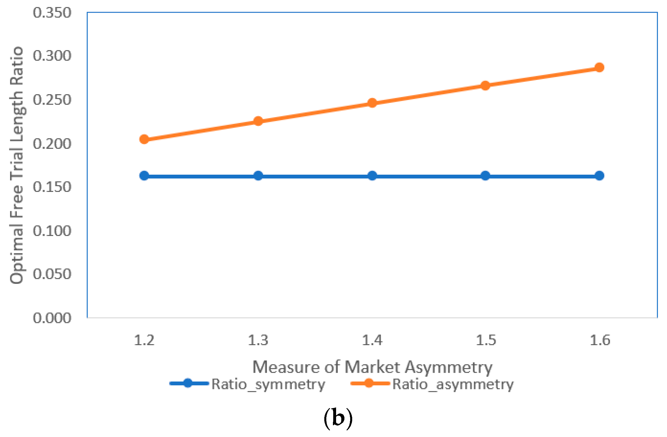 Jtaer 18 00106 g008b