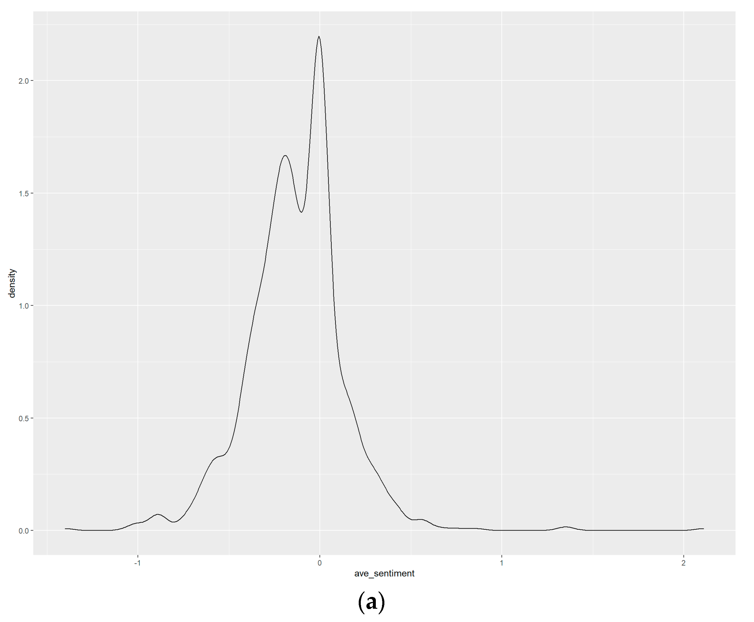 Jtaer 18 00114 g004a