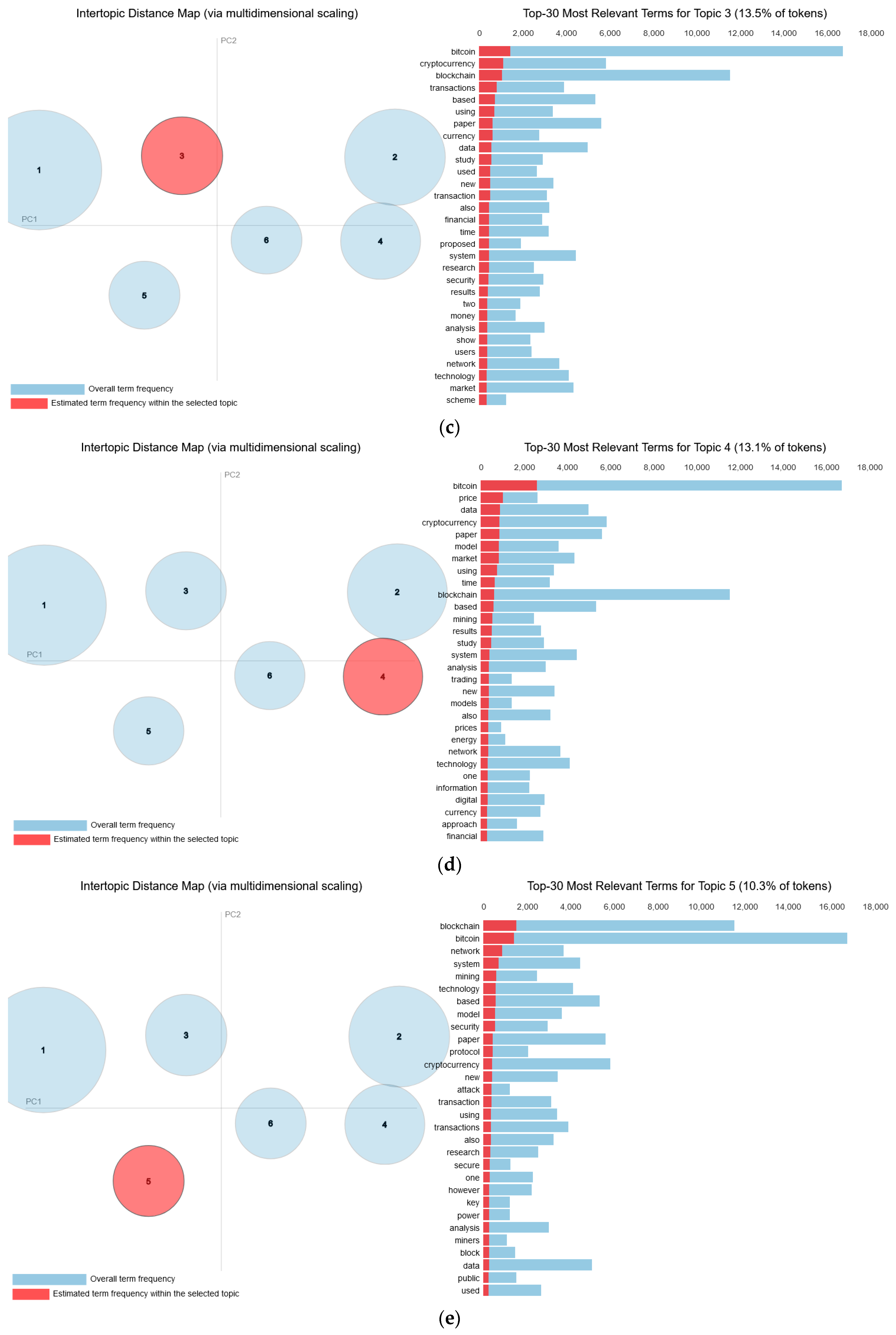 Jtaer 19 00029 g005b