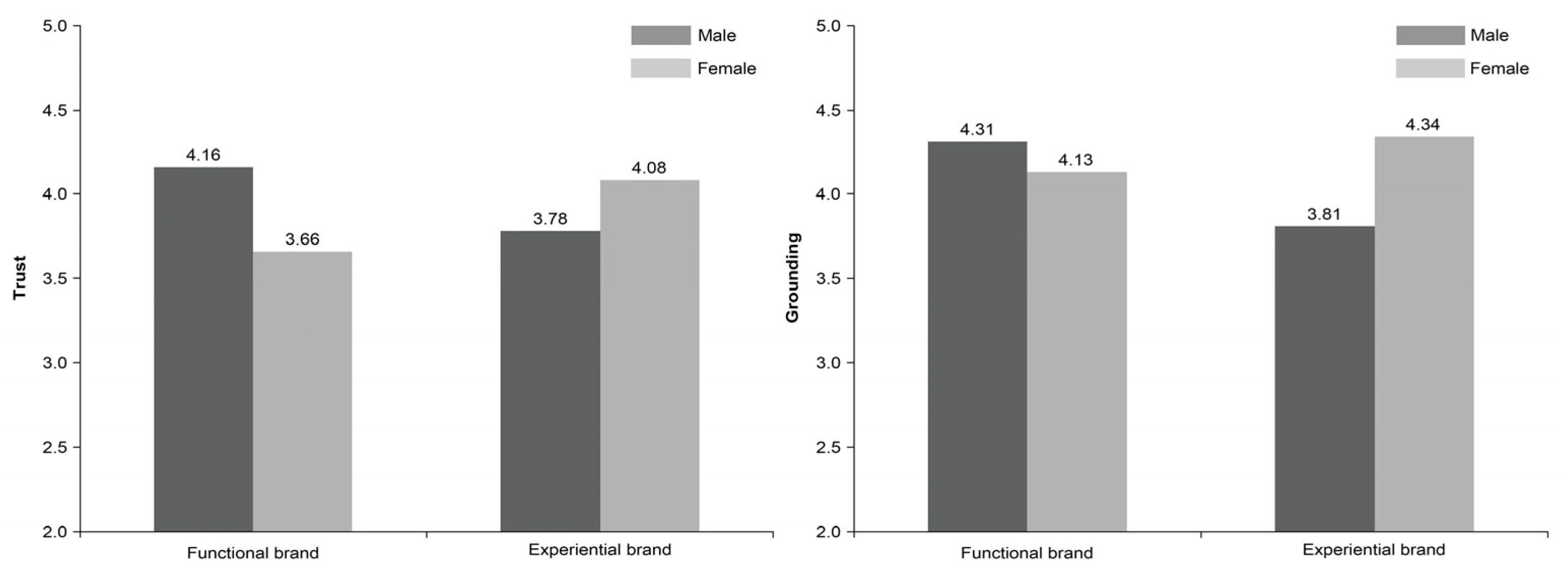 Jtaer 19 00037 g001 Jtaer 19 00037 g001