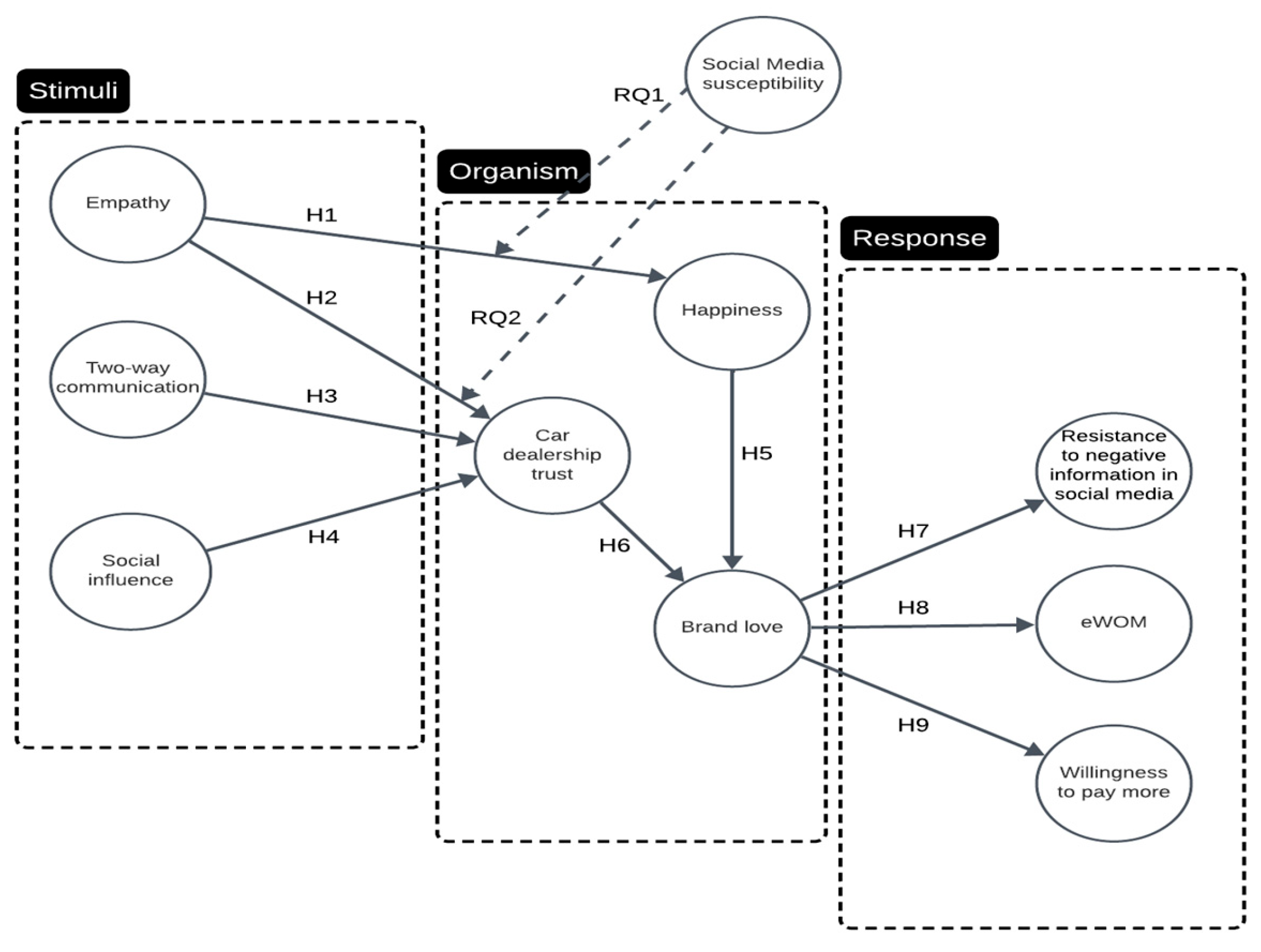 Jtaer 19 00059 g001 Jtaer 19 00059 g001