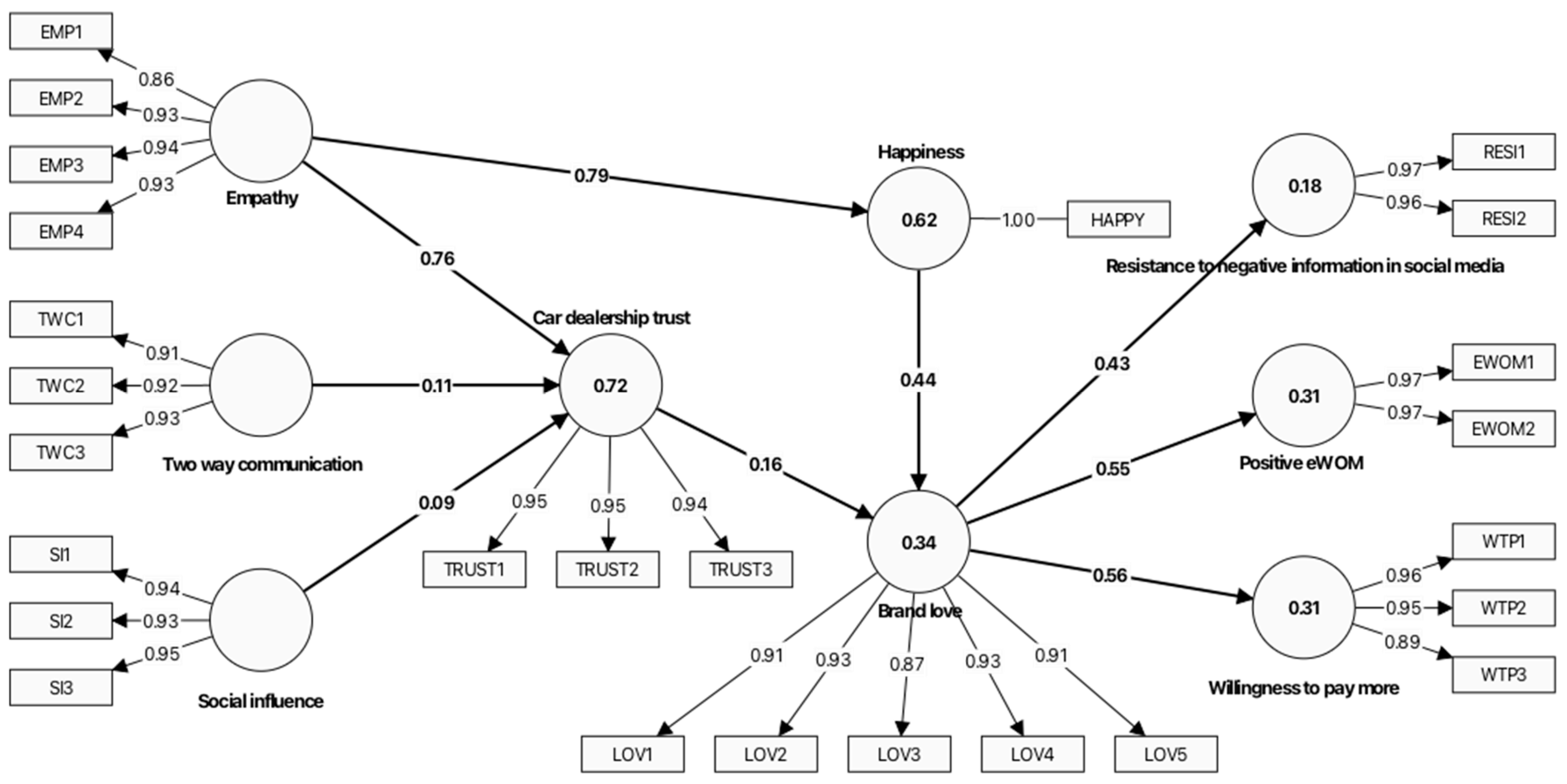 Jtaer 19 00059 g002 Jtaer 19 00059 g002