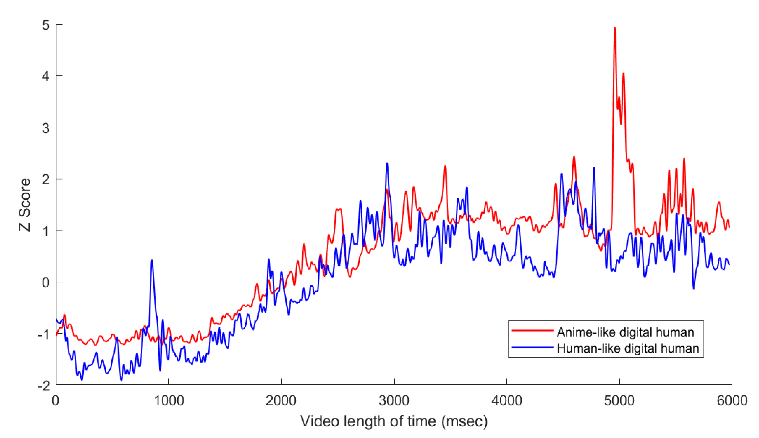 Jtaer 19 00085 g002 Jtaer 19 00085 g002