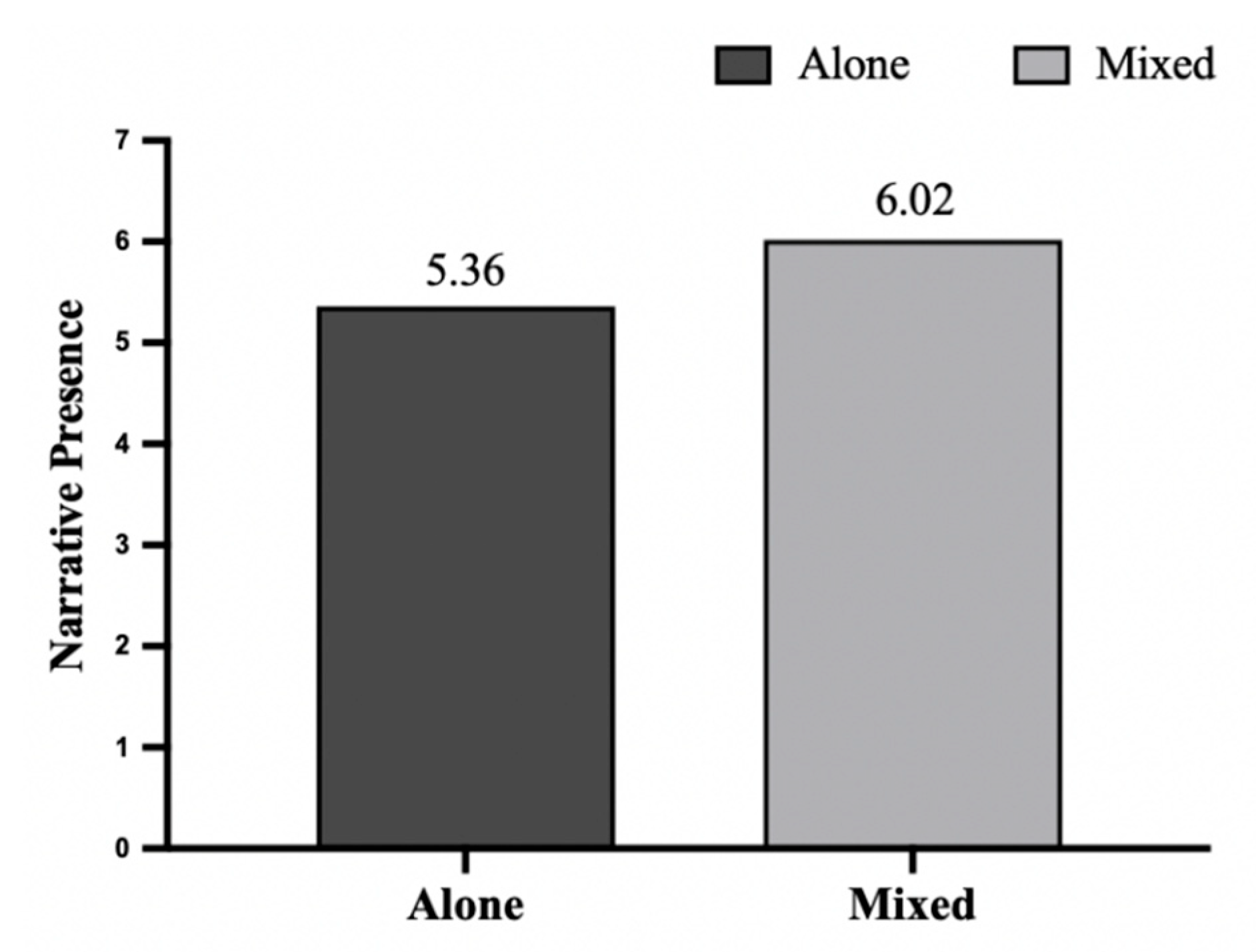 Jtaer 19 00085 g004 Jtaer 19 00085 g004