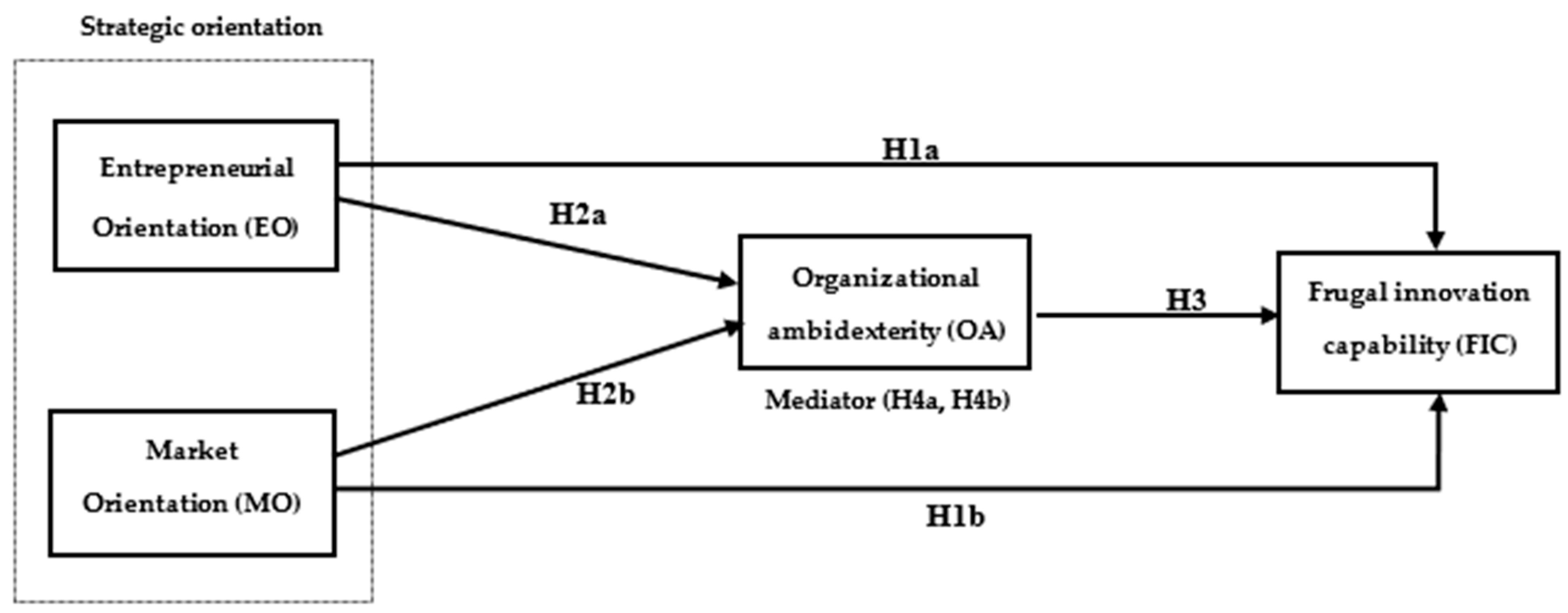 Jtaer 19 00098 g001 Jtaer 19 00098 g001