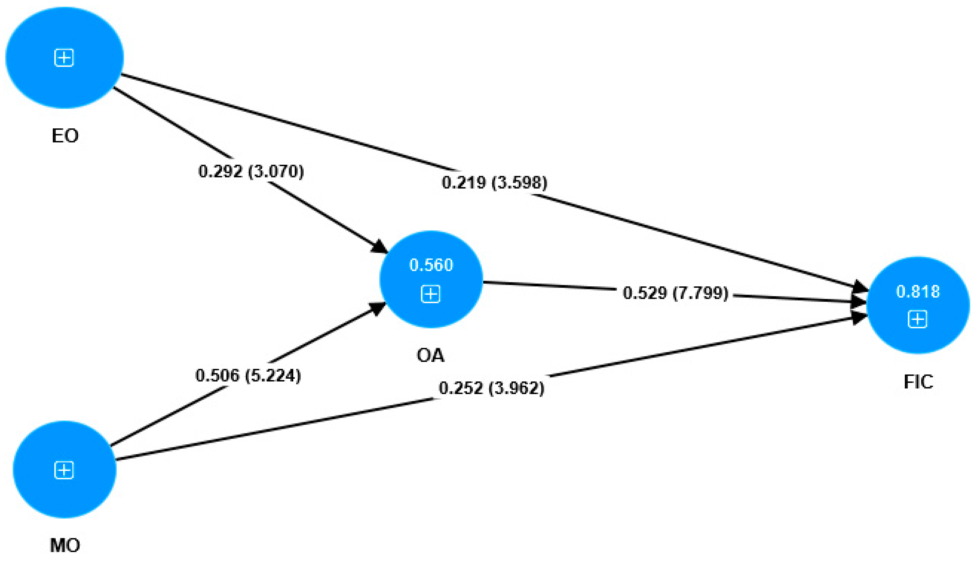 Jtaer 19 00098 g003 Jtaer 19 00098 g003