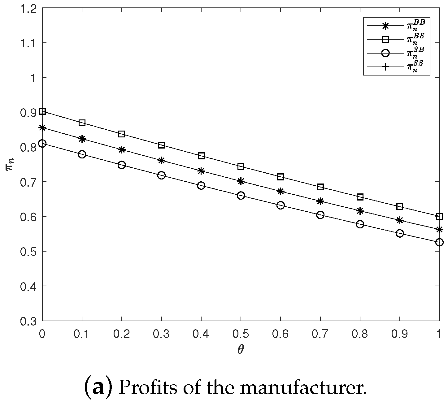 Jtaer 19 00123 g002a