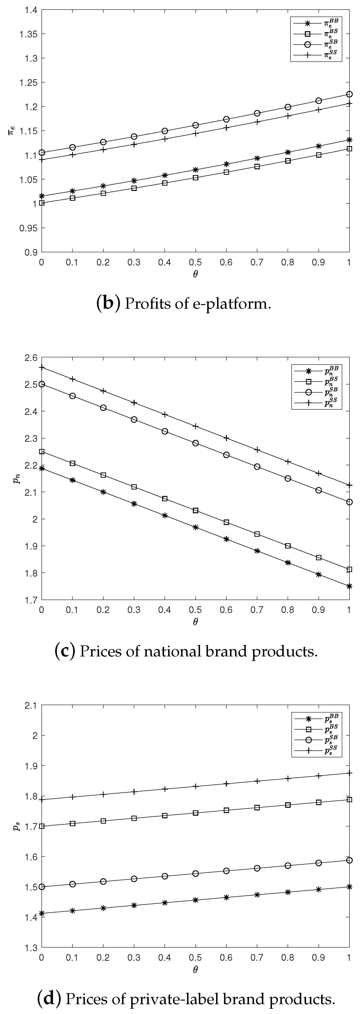 Jtaer 19 00123 g002b