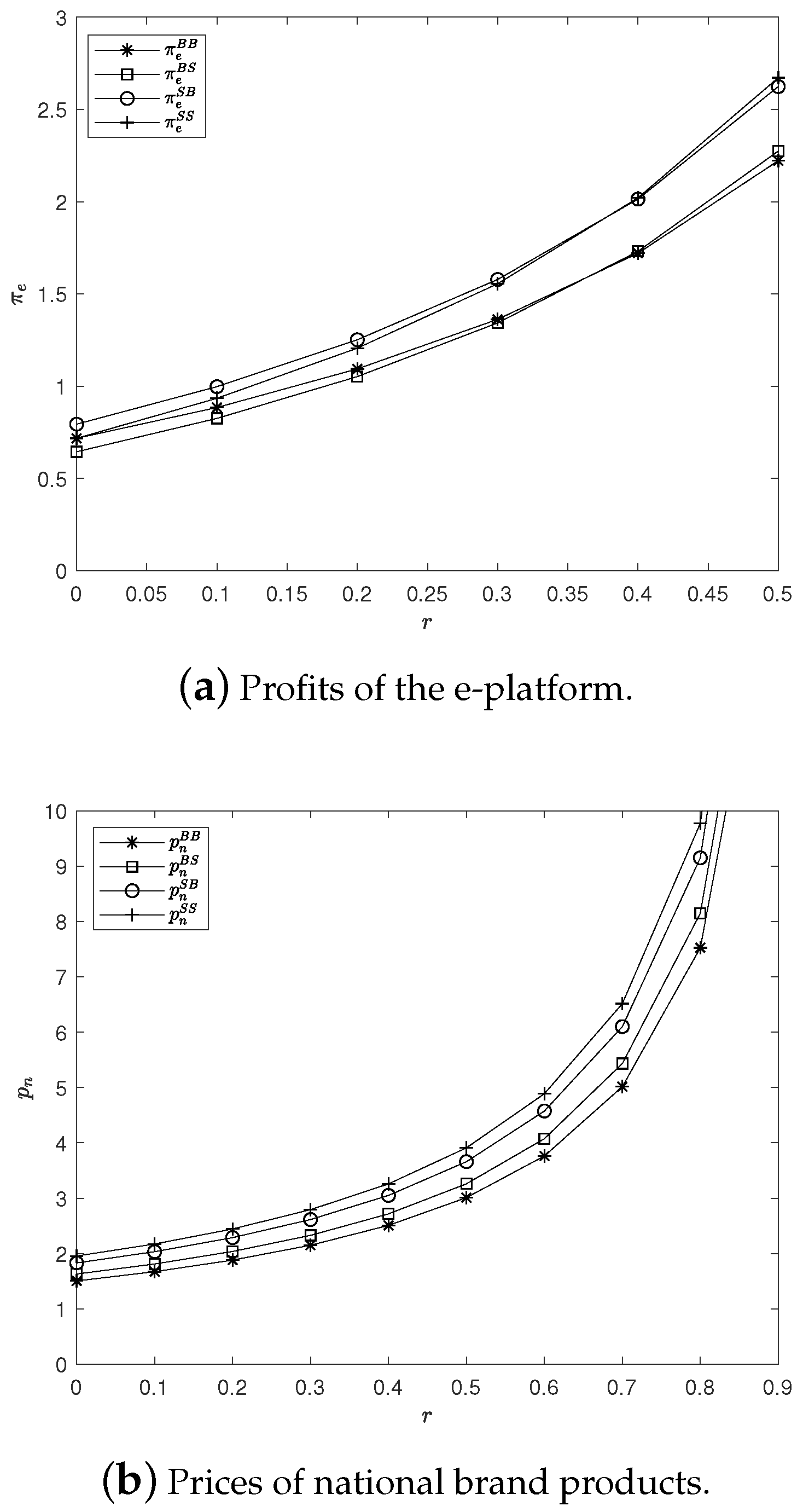 Jtaer 19 00123 g003a