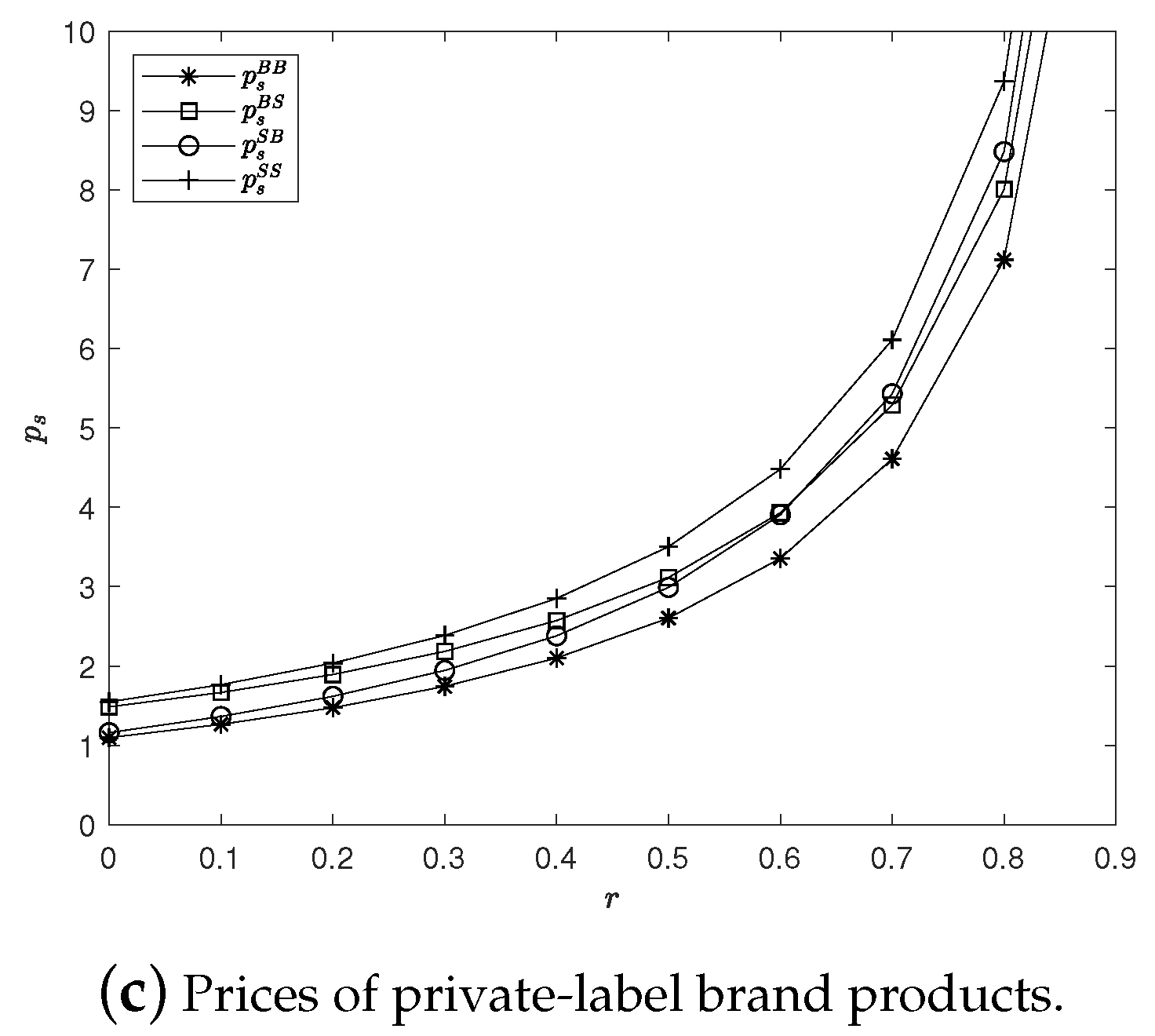 Jtaer 19 00123 g003b