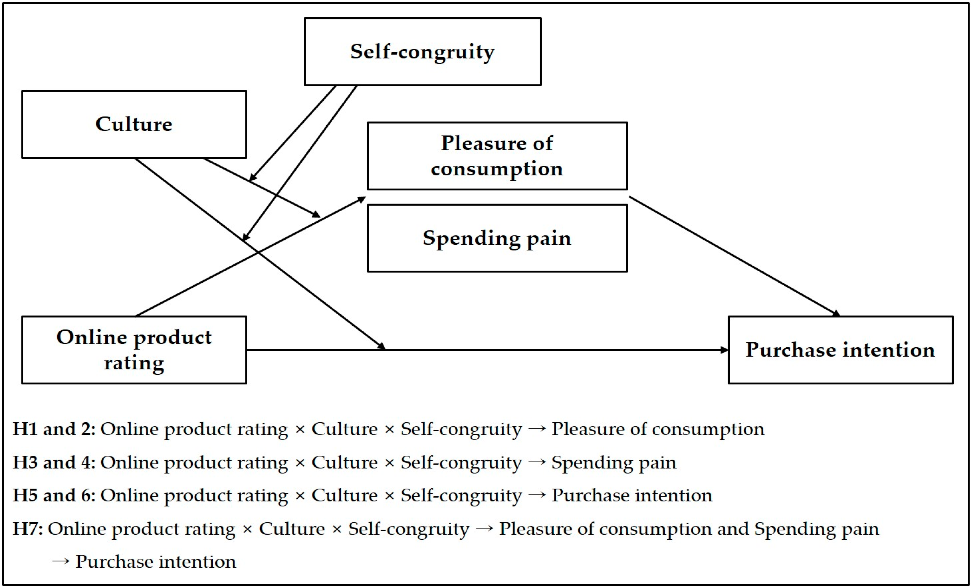 Jtaer 19 00167 g001 Jtaer 19 00167 g001