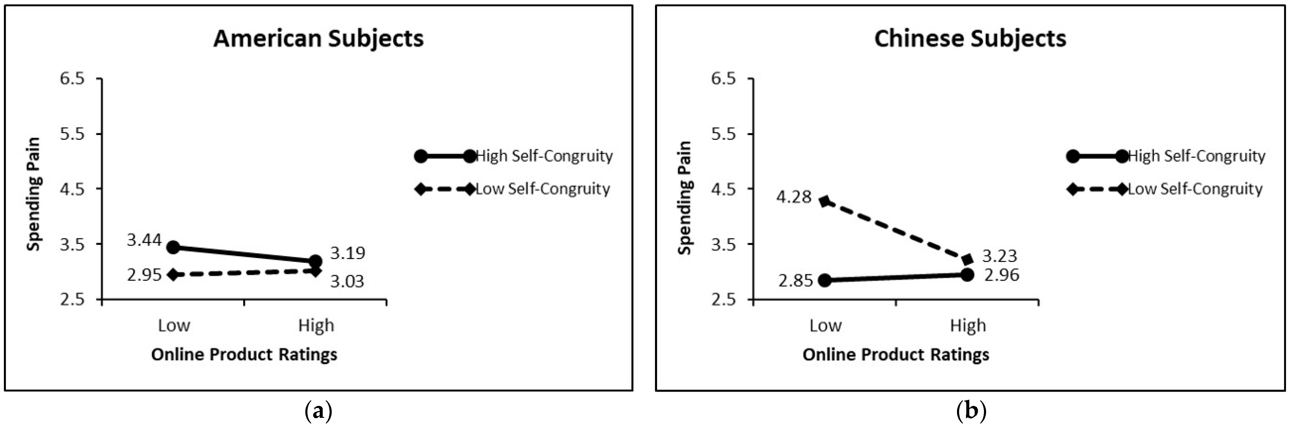 Jtaer 19 00167 g003 Jtaer 19 00167 g003