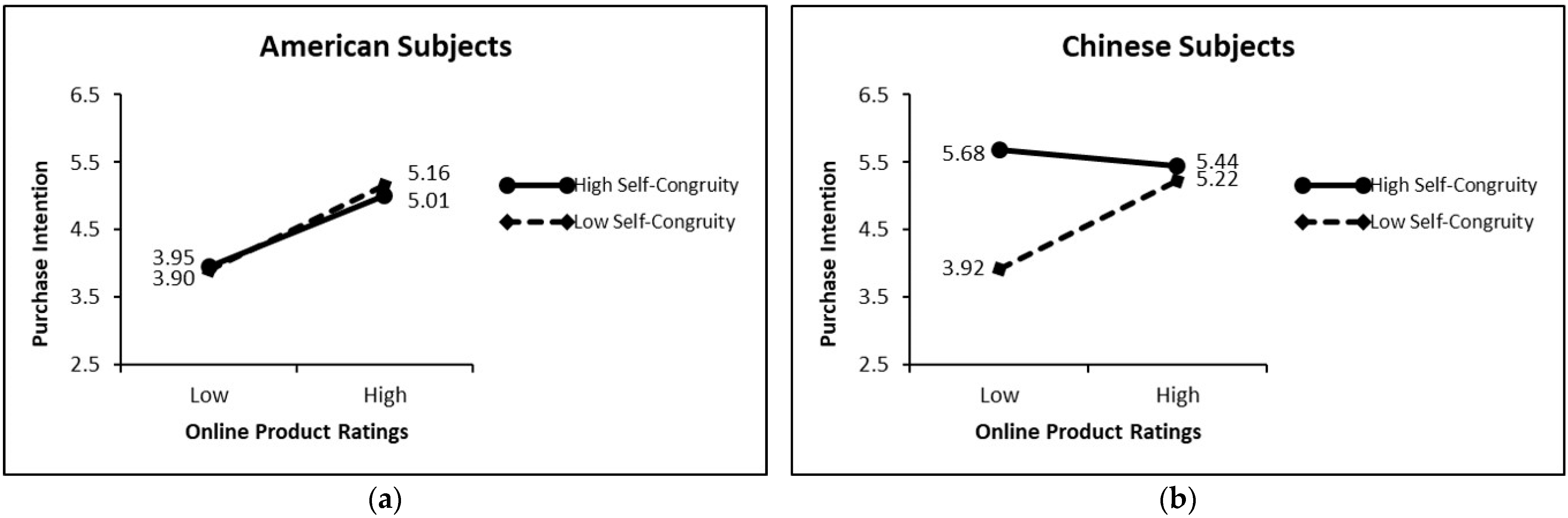 Jtaer 19 00167 g004 Jtaer 19 00167 g004