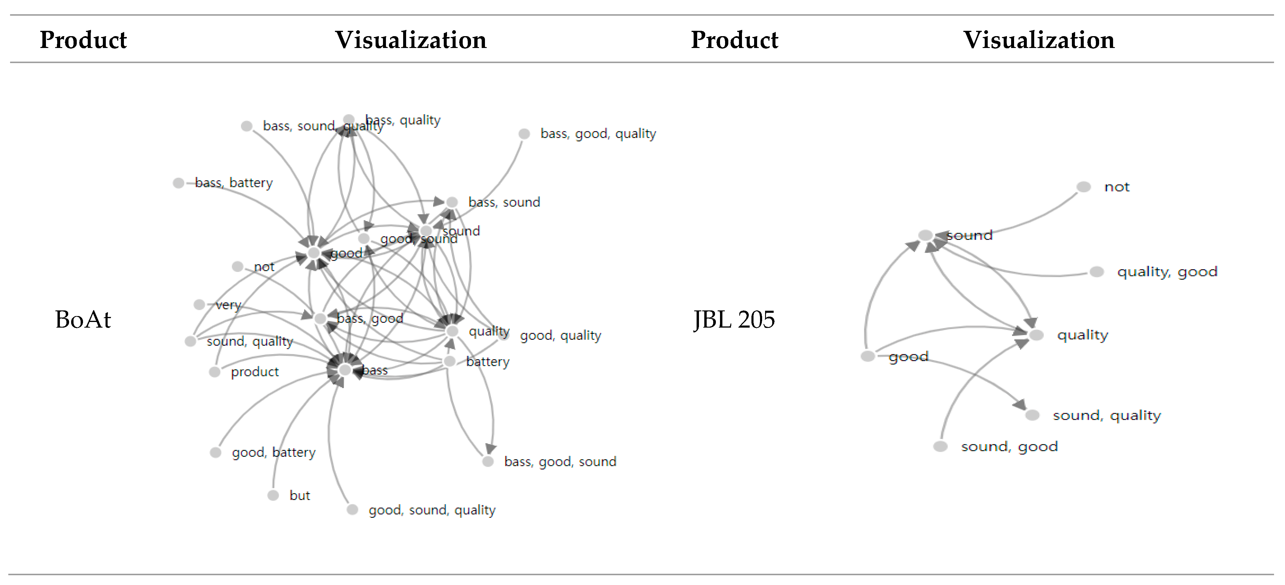 Jtaer 19 00170 g003a
