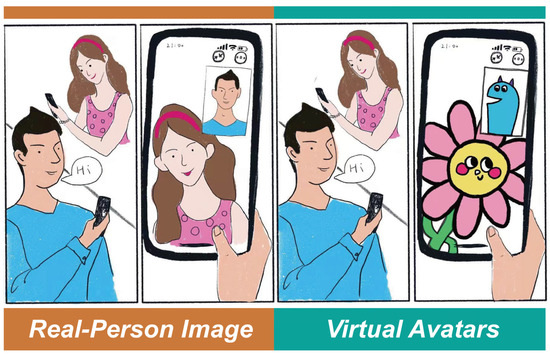 “Nice to Meet You in Masks”: How Virtual Avatars Enhance User ...