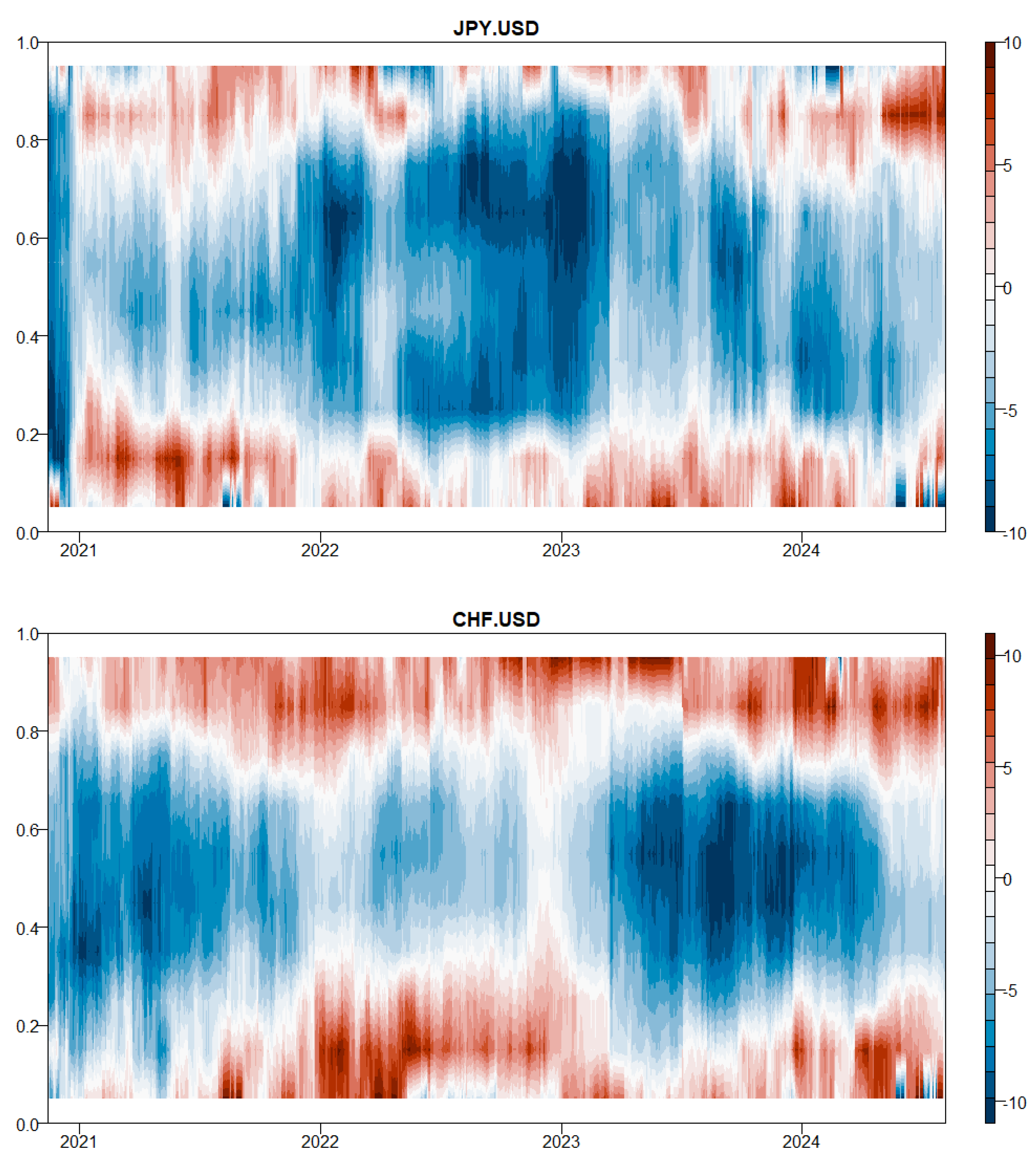 Jtaer 20 00097 g005c