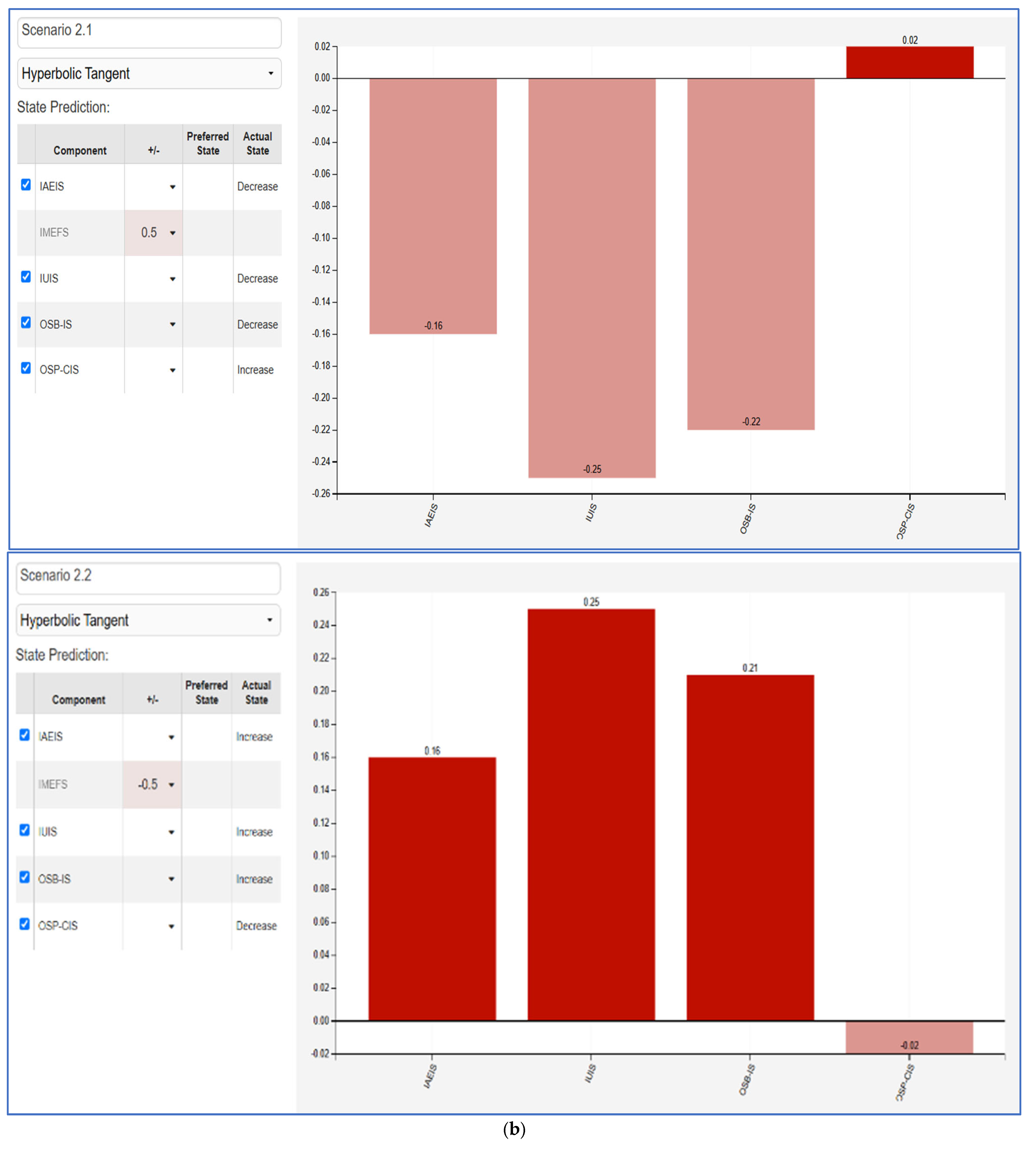 Jtaer 20 00111 g005b