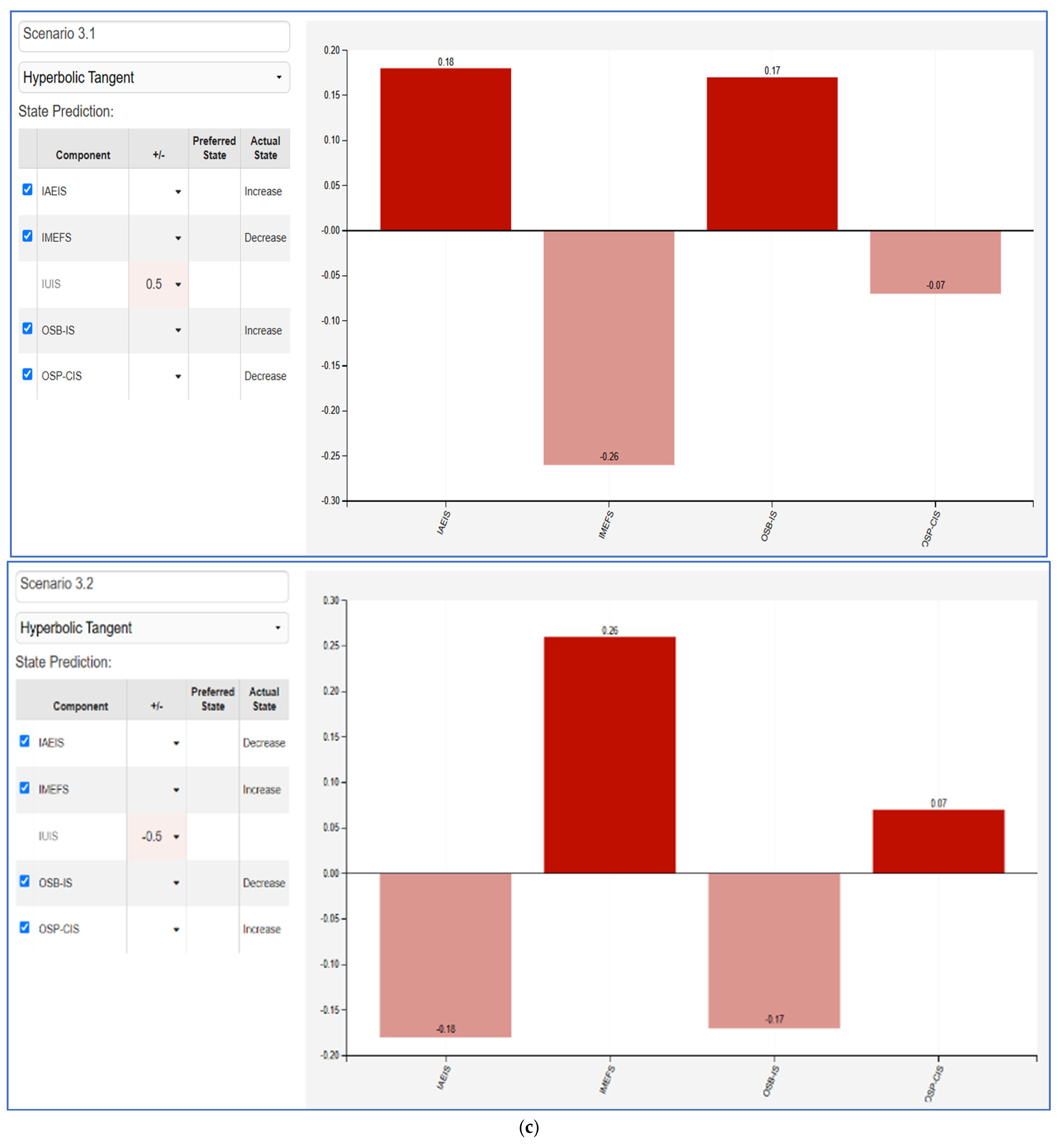 Jtaer 20 00111 g005c