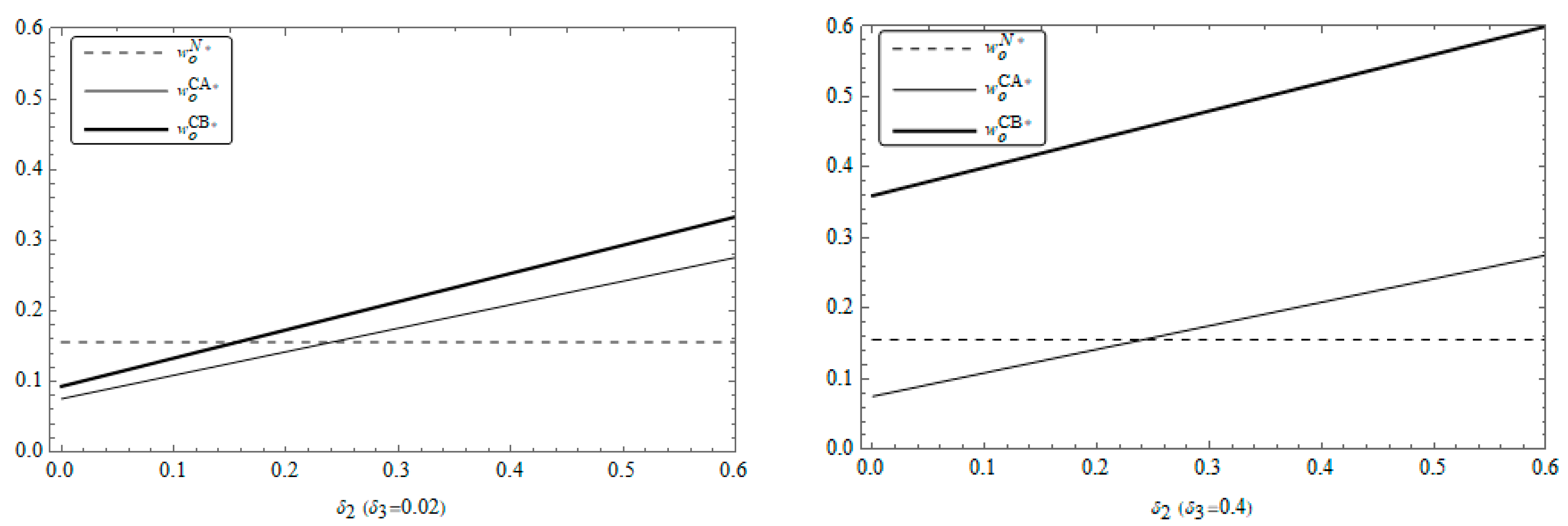 Jtaer 20 00140 g002 Jtaer 20 00140 g002
